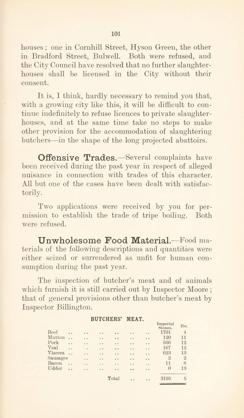 houses ; one in Cornhill Street, Hyson Green, the other in Bradford Street, Bulwell. Both were refused, and the City Council have resolved that no further slaughter¬ houses shall be licensed in the City without their consent. It is, I think, hardly necessary to remind you that, with a growing city like this, it will be difficult to con¬ tinue indefinitely to refuse licences to private slaughter¬ houses, and at the same time take no steps to make other provision for the accommodation of slaughtering butchers—in the shape of the long projected abattoirs. Offensive Trades.—Several complaints have been received during the past year in respect of alleged nuisance in connection with trades of this character. All but one of the cases have been dealt with satisfac¬ torily. Two applications were received by you for per¬ mission to establish the trade of tripe boiling. Both were refused. Unwholesome Food Material.—Food ma¬ terials of the following descriptions and quantities were either seized or surrendered as unfit for human con¬ sumption during the past year. The inspection of butcher’s meat and of animals which furnish it is still carried out by Inspector Moore; that of general provisions other than butcher’s meat by Inspector Billington. Beef BUTCHERS’ MEAT. Imperial Stones. 1701 lbs 4 Mutton .. 120 11 Pork 566 12 Veal 167 12 Viscera .. 623 13 Sausages 2 2 Bacon • 9 ( « 11 8 Udder • • 0 13 Total 3195 5