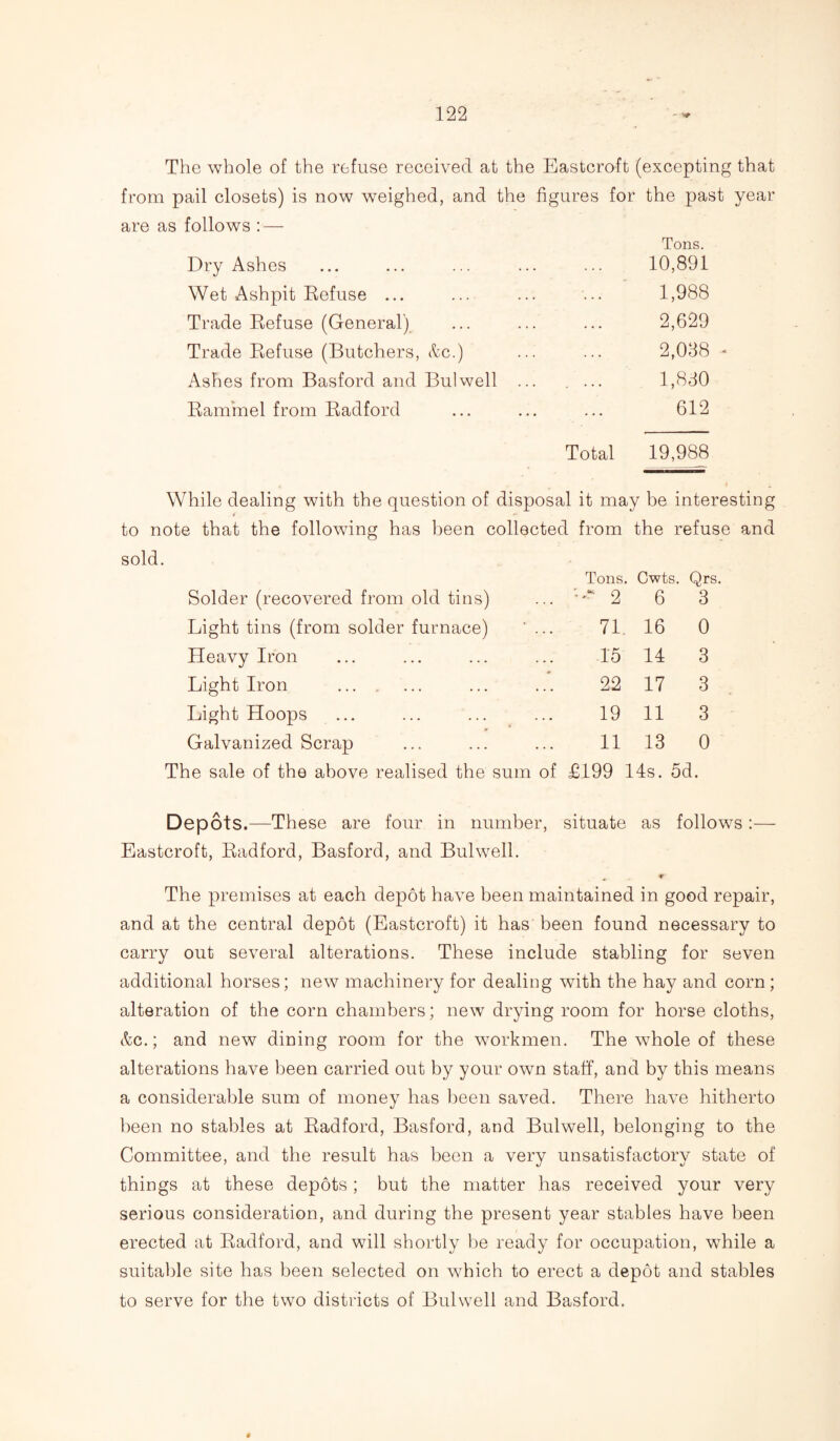 The whole of the refuse received at the Eastcroft (excepting that from pail closets) is now weighed, and the figures for the past year are as follows : — Tons. Dry Ashes 10,891 Wet Ashpit Refuse ... 1,988 Trade Refuse (General) 2,629 Trade Refuse (Butchers, &c.) 2,038 - Ashes from Basford and Bulwell ... . ... 1,830 Raminel from Radford 612 Total 19,988 While dealing with the question of disposal it may be interesting to note that the following has been collected from the refuse and sold. Tons. Cwts. Qrs. Solder (recovered from old tins) 2 6 3 Light tins (from solder furnace) ' ... 71 16 0 Heavy Iron 15 14 3 Light Iron . 22 17 3 Light Hoops 19 11 3 Galvanized Scrap 11 13 0 The sale of the above realised the sum of £199 14s. 5d. Depots.—These are four in number, situate as follows Eastcroft, Radford, Basford, and Bulwell. The premises at each depot have been maintained in good repair, and at the central depot (Eastcroft) it has been found necessary to carry out several alterations. These include stabling for seven additional horses; new machinery for dealing with the hay and corn; alteration of the corn chambers; new drying room for horse cloths, &c.; and new dining room for the workmen. The whole of these alterations have been carried out by your own staff, and by this means a considerable sum of money has been saved. There have hitherto been no stables at Radford, Basford, and Bulwell, belonging to the Committee, and the result has been a very unsatisfactory state of things at these depots ; but the matter has received your very serious consideration, and during the present year stables have been erected at Radford, and will shortly be ready for occupation, while a suitable site has been selected on which to erect a depot and stables to serve for the two districts of Bulwell and Basford.