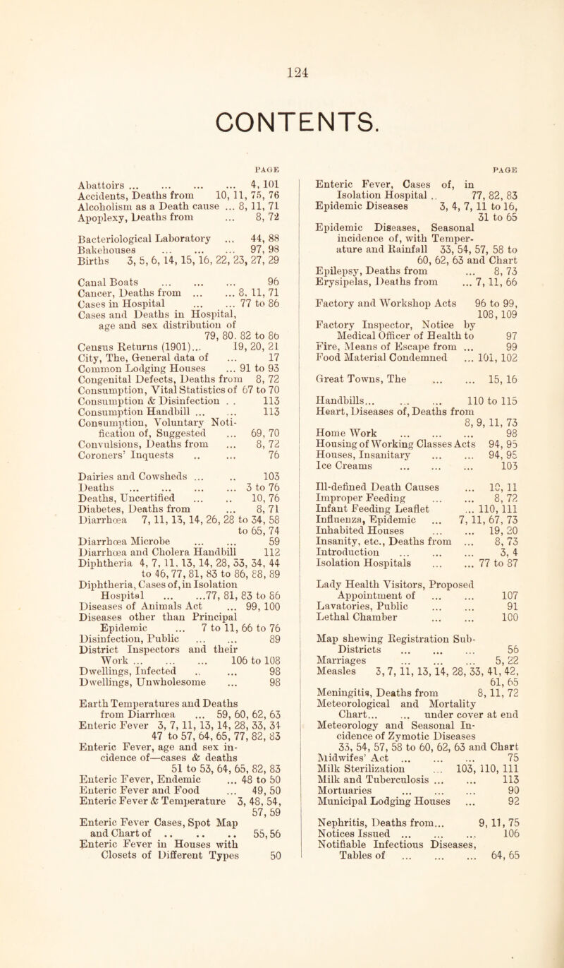 CONTENTS. PAGE PAGE Abattoirs. 4, 101 Accidents, Deaths from 10, 11, 75, 76 Alcoholism as a Death cause ... 8, 11, 71 Apoplexy, Deaths from ... 8,72 Bacteriological Laboratory ... 44,88 Bakehouses ... . 97, 98 Births 3, 5, 6,14, 15, 16, 22, 23, 27, 29 Canal Boats . 96 Cancer, Deaths from .8. 11, 71 Cases in Hospital .77 to 86 Cases and Deaths in Hospital, age and sex distribution of 79, 80. 82 to 86 Census Returns (1901).., 19,20,21 City, The, General data of ... 17 Common Lodging Houses ... 91 to 93 Congenital Defects, Deaths from 8, 72 Consumption, Vital Statistics of 67 to 70 Consumption & Disinfection . . 113 Consumption Handbill. 113 Consumption, Voluntary Noti¬ fication of, Suggested ... 69, 70 Convulsions, Deaths from ... 8, 72 Coroners1 Inquests .. ... 76 Dairies and Cowsheds ... .. 103 Deaths .3 to 76 Deaths, Uncertified . 10, 76 Diabetes, Deaths from ... 8, 71 Diarrhoea 7, 11, 13, 14, 26, 28 to 34, 58 to 65, 74 Diarrhoea Microbe ... ... 59 Diarrhoea and Cholera Handbill 112 Diphtheria 4, 7, 11, 13, 14, 28, 53, 34, 44 to 46,77, 81, 83 to 86, 88, 89 Diphtheria, Cases of, in Isolation Hospital .77, 81, 83 to 86 Diseases of Animals Act ... 99, 100 Diseases other than Principal Epidemic ... 7 to 11, 66 to 76 Disinfection, Public . 89 District Inspectors and their Work. 106 to 108 Dwellings, Infected .. ... 98 Dwellings, Unwholesome ... 98 Earth Temperatures and Deaths from Diarrhoea ... 59, 60, 62, 63 Enteric Fever 3, 7, 11, 13, 14, 28, 33, 34 47 to 57, 64, 65, 77, 82, 83 Enteric Fever, age and sex in¬ cidence of—cases & deaths 51 to 53, 64, 65, 82, 83 Enteric Fever, Endemic ... 48 to 50 Enteric Fever and Food ... 49,50 Enteric Fever & Temperature 3, 48, 54, 57, 59 Enteric Fever Cases, Spot Map and Chart of.55,56 Enteric Fever in Houses with Closets of Different Types 50 Enteric Fever, Cases of, in Isolation Hospital .. 77,82,83 Epidemic Diseases 3, 4, 7, 11 to 16, 31 to 65 Epidemic Diseases, Seasonal incidence of, with Temper¬ ature and Rainfall 33, 54, 57, 58 to 60, 62, 63 and Chart Epilepsy, Deaths from ... 8, 73 Erysipelas, Deaths from ... 7, 11, 66 Factory and Workshop Acts 96 to 99, 108,109 Factory Inspector, Notice by Medical Officer of Health to 97 Fire, Means of Escape from ... 99 Food Material Condemned ... 101, 102 Great Towns, The . 15, 16 Handbills... . 110 to 115 Heart, Diseases of, Deaths from 8, 9, 11, 73 Home Work . 98 Housing of Working Classes Acts 94, 95 Houses, Insanitary . 94, 95 Ice Creams . 103 Ill-defined Death Causes Improper Feeding Infant Feeding Leaflet Influenza, Epidemic Inhabited Houses Insanity, etc., Deaths from Introduction . Isolation Hospitals ... 10, 11 8, 72 ... 110, 111 7, 11, 67, 73 ... 19, 20 8,73 3, 4 ... 77 to 87 Lady Health Visitors, Proposed Appointment of . 107 Lavatories, Public ... ... 91 Lethal Chamber ... ... 100 Map shewing Registration Sub- Districts . 56 Marriages . 5,22 Measles 3, 7, 11, 13, 14, 28, 33, 41, 42, 61, 65 Meningitis, Deaths from 8, 11, 72 Meteorological and Mortality Chart. under cover at end Meteorology and Seasonal In¬ cidence of Zymotic Diseases 33, 54, 57, 58 to 60, 62, 63 and Chart Midwifes’ Act . 75 Milk Sterilization ... 103, 110, 111 Milk and Tuberculosis. 113 Mortuaries . 90 Municipal Lodging Houses ... 92 Nephritis, Deaths from... 9, 11,75 Notices Issued. 106 Notifiable Infectious Diseases, Tables of . 64,65