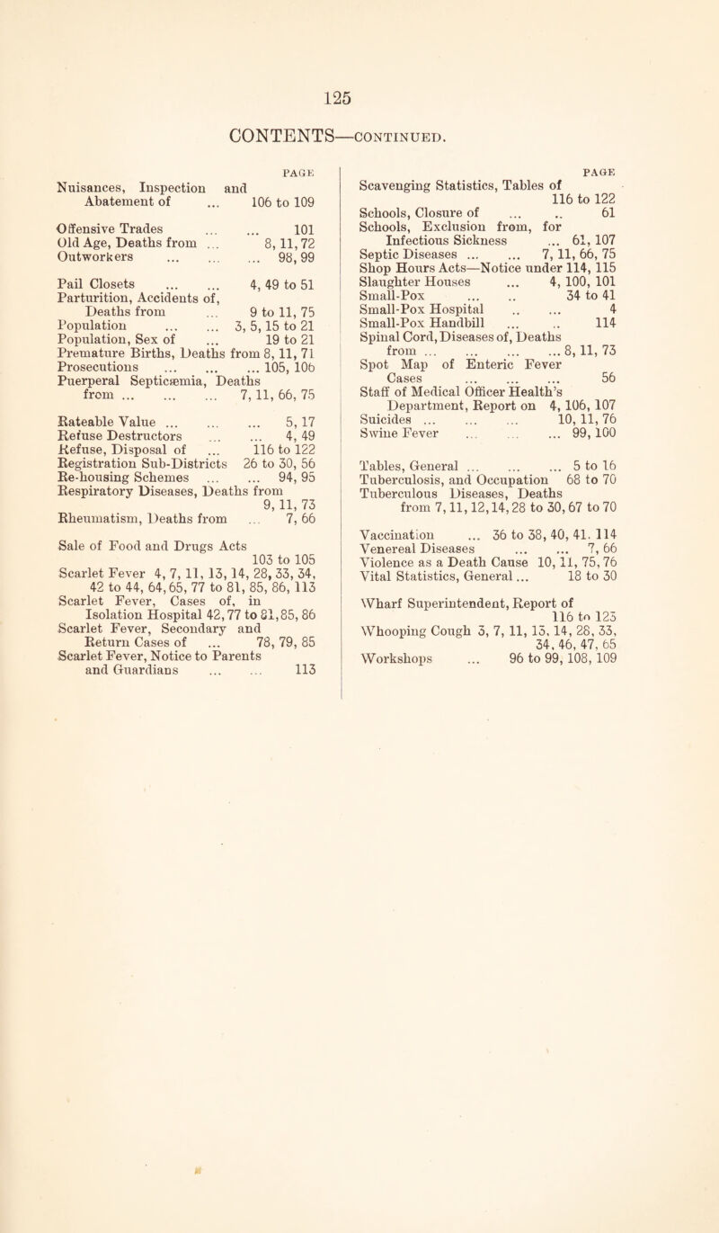 CONTENTS -CONTINUED. Nuisances, Inspection Abatement of Offensive Trades Old Age, Deaths from . Outworkers and PAGE 106 to 109 101 8, 11,72 ... 98,99 4, 49 to 51 Pail Closets . Parturition, Accidents of, Deaths from ... 9 to 11, 75 Population . 3, 5,15 to 21 Population, Sex of ... 19 to 21 Premature Births, Deaths from 8,11, 71 Prosecutions .105, 10b Puerperal Septicaemia, Deaths from. 7, 11, 66, 75 Rateable Value. 5,17 Refuse Destructors . 4, 49 Refuse, Disposal of ... 116 to 122 Registration Sub-Districts 26 to 30, 56 Re-housing Schemes . 94,95 Respiratory Diseases, Deaths from 9, 11, 73 Rheumatism, Deaths from ... 7,66 Sale of Food and Drugs Acts 103 to 105 Scarlet Fever 4, 7, 11, 13,14, 28, 33, 34, 42 to 44, 64,65, 77 to 81, 85, 86, 113 Scarlet Fever, Cases of, in Isolation Hospital 42,77 to 81,85, 86 Scarlet Fever, Secondary and Return Cases of ... 78, 79, 85 Scarlet Fever, Notice to Parents and Guardians . 113 PAGE Scavenging Statistics, Tables of 116 to 122 Schools, Closure of ... ., 61 Schools, Exclusion from, for Infectious Sickness ... 61, 107 Septic Diseases ... ... 7,11,66,75 Shop Hours Acts—Notice under 114, 115 Slaughter Houses ... 4,100,101 Small-Pox . 34 to 41 Small-Pox Hospital . 4 Small-Pox Handbill ... .. 114 Spinal Cord, Diseases of, Deaths from.8,11, 73 Spot Map of Enteric Fever Cases . 56 Staff of Medical Officer Health’s Department, Report on 4,106,107 Suicides ... ... ... 10, 11,76 Swine Fever .99, 100 j 1 Tables, General.5 to 16 Tuberculosis, and Occupation 68 to 70 Tuberculous Diseases, Deaths from 7,11,12,14,28 to 30,67 to 70 Vaccination ... 36 to 38, 40, 41. 114 Venereal Diseases . 7, 66 Violence as a Death Cause 10,11, 75,76 Vital Statistics, General... 18 to 30 Wharf Superintendent, Report of 116 to 125 Whooping Cough 3, 7, 11, 15, 14, 28, 33, 34, 46, 47, 65 Workshops ... 96 to 99, 108, 109