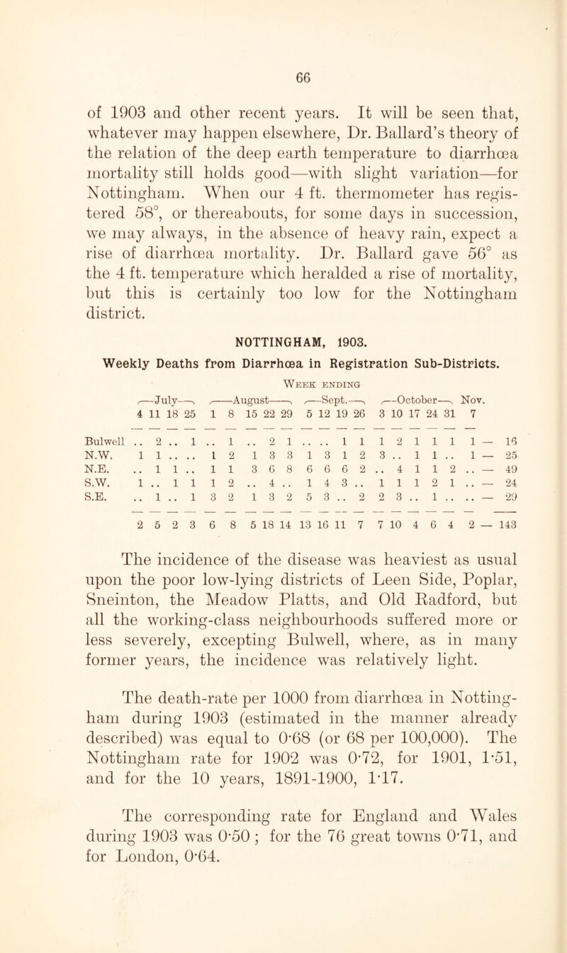 of 1903 and other recent years. It will be seen that, whatever may happen elsewhere, Dr. Ballard’s theory of the relation of the deep earth temperature to diarrhoea mortality still holds good—with slight variation—for Nottingham. When our 4 ft. thermometer has regis¬ tered 58°, or thereabouts, for some days in succession, we may always, in the absence of heavy rain, expect a rise of diarrhoea mortality. Dr. Ballard gave 56° as the 4 ft. temperature which heralded a rise of mortality, but this is certainly too low for the Nottingham district. NOTTINGHAM, 1903. Weekly Deaths from Diarrhoea in Registration Sub-Districts. Week ending -July- r 1 —August— — —Sept.- — —October- Nov. 4 11 18 25 l 8 15 22 29 5 12 19 26 3 10 17 24 31 7 Bulwell 2 1 1 2 1 1 1 1 2 1 1 1 1 — 16 N.W. 1 1 . • • • l 2 1 3 3 1 3 1 2 3 • • 1 1 • • 1 — 25 N.E. . # 1 1 # # l 1 3 6 8 6 6 6 2 • • 4 1 1 2 .. — 49 S.W. 1 . , 1 1 l 2 , , 4 a • 1 4 3 • # 1 1 1 2 1 • •  24 S.E. • • 1 • • 1 3 2 1 3 2 5 3 2 2 3 • • 1 • • • • 29 2 5 2 3 6 8 5 18 14 13 16 11 7 7 10 4 6 4 2 — 143 The incidence of the disease was heaviest as usual upon the poor low-lying districts of Been Side, Poplar, Sneinton, the Meadow Platts, and Old Badford, but all the working-class neighbourhoods suffered more or less severely, excepting Bulwell, where, as in many former years, the incidence was relatively light. The death-rate per 1000 from diarrhoea in Notting¬ ham during 1903 (estimated in the manner already described) was equal to 0*68 (or 68 per 100,000). The Nottingham rate for 1902 was 0*72, for 1901, 1*51, and for the 10 years, 1891-1900, 1T7. The corresponding rate for England and Wales during 1903 was 0*50 ; for the 76 great towns 0*71, and for London, 0*64.