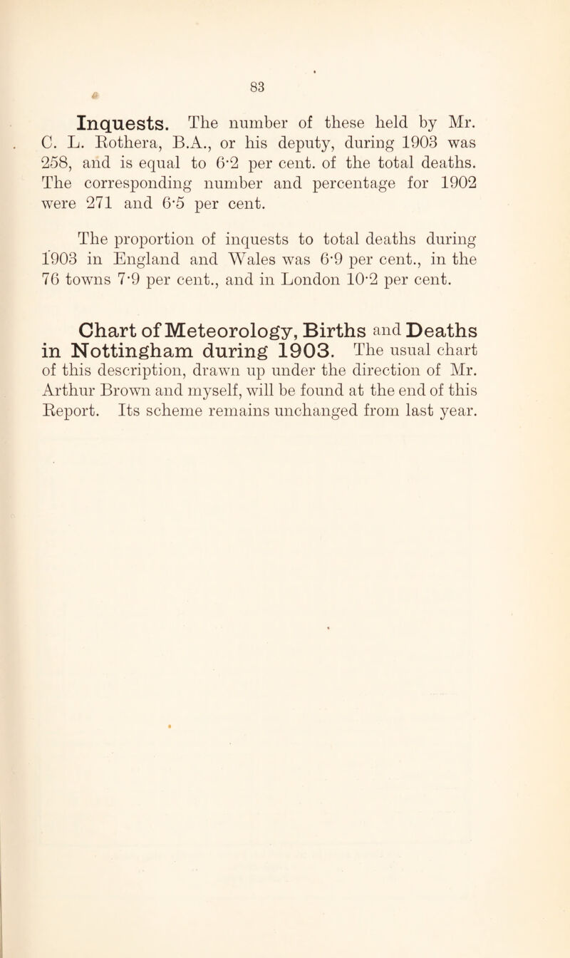 6 Inquests. The number of these held by Mr. C. L. Rothera, B.A., or his deputy, during 1903 was 258, and is equal to 6*2 per cent, of the total deaths. The corresponding number and percentage for 1902 were 271 and 6*5 per cent. The proportion of inquests to total deaths during 1903 in England and Wales was 6*9 per cent., in the 76 towns 7*9 per cent., and in London 10*2 per cent. Chart of Meteorology, Births and Deaths in Nottingham during 1903. The usual chart of this description, drawn up under the direction of Mr. Arthur Brown and myself, will be found at the end of this Report. Its scheme remains unchanged from last year.