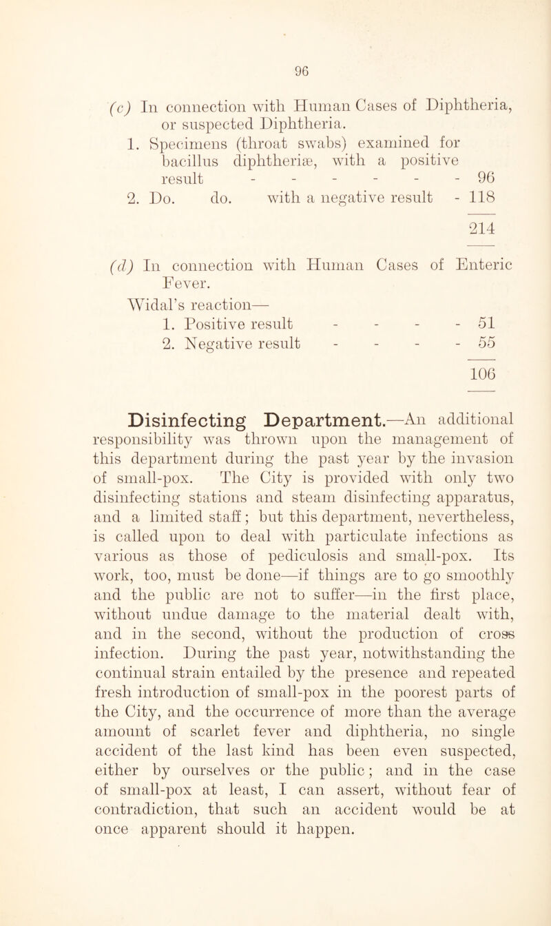 (c) In connection with Human Cases of Diphtheria, or suspected Diphtheria. 1. Specimens (throat swabs) examined for bacillus diphtheria, with a positive result - - - - - 96 2. Do. do. with a negative result - 118 214 (cl) In connection with Human Cases of Enteric Fever. Widal’s reaction— 1. Positive result - - - - 51 2. Negative result - - - - 55 106 Disinfecting Department.—An additional responsibility was thrown upon the management of this department during the past year by the invasion of small-pox. The City is provided with only two disinfecting stations and steam disinfecting apparatus, and a limited staff; but this department, nevertheless, is called upon to deal with particulate infections as various as those of pediculosis and small-pox. Its work, too, must be done—if things are to go smoothly and the public are not to suffer—in the first place, without undue damage to the material dealt with, and in the second, without the production of cross infection. During the past year, notwithstanding the continual strain entailed by the presence and repeated fresh introduction of small-pox in the poorest parts of the City, and the occurrence of more than the average amount of scarlet fever and diphtheria, no single accident of the last kind has been even suspected, either by ourselves or the public; and in the case of small-pox at least, I can assert, without fear of contradiction, that such an accident would be at once apparent should it happen.