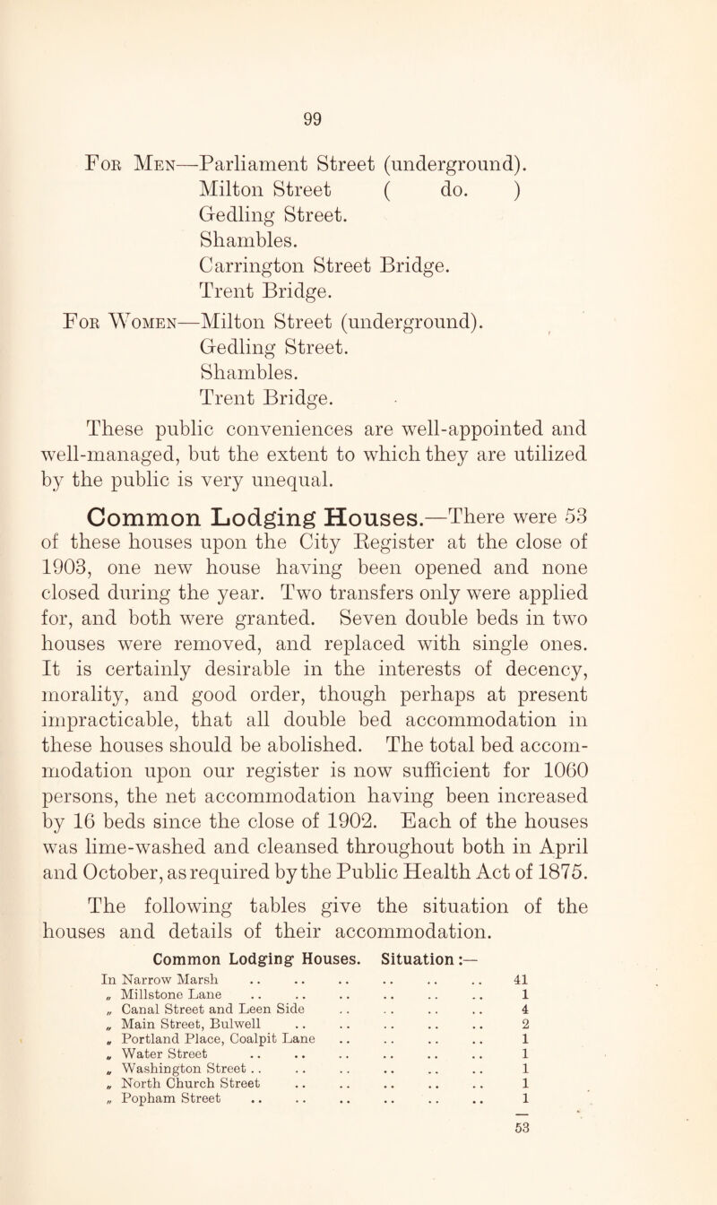 For Men—Parliament Street (underground). Milton Street ( do. ) Gredling Street. Shambles. Carrington Street Bridge. Trent Bridge. For Women—Milton Street (underground). Gredling Street. Shambles. Trent Bridge. These public conveniences are well-appointed and well-managed, but the extent to which they are utilized by the public is very unequal. Common Lodging Houses.—There were 53 of these houses upon the City Register at the close of 1903, one new house having been opened and none closed during the year. Two transfers only were applied for, and both were granted. Seven double beds in two houses were removed, and replaced with single ones. It is certainly desirable in the interests of decency, morality, and good order, though perhaps at present impracticable, that all double bed accommodation in these houses should be abolished. The total bed accom¬ modation upon our register is now sufficient for 1060 persons, the net accommodation having been increased by 16 beds since the close of 1902. Each of the houses was lime-washed and cleansed throughout both in April and October, as required by the Public Health Act of 1875. The following tables give the situation of the houses and details of their accommodation. Common Lodging1 Houses. Situation In Narrow Marsh .. .. .. .. .. .. 41 „ Millstone Lane .. .. .. .. .. .. 1 „ Canal Street and Leen Side .. .. .. .. 4 „ Main Street, Bulwell .. .. .. .. .. 2 „ Portland Place, Coalpit Lane .. .. .. .. 1 w Water Street .. .. ,. .. .. .. 1 „ Washington Street .. .. .. .. .. .. 1 „ North Church Street .. .. .. .. .. 1 „ Popham Street .. .. .. .. .. .. 1 53