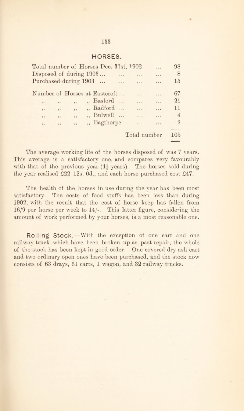 HORSES. Total number of Horses Dec. 31st, 1902 • . • 98 Disposed of during 1903 ... . . . 8 Purchased during 1903 ... 15 Number of Horses at Eastcroft... 67 J ? M ,, ,, Basford ... . . . 21 ? ’ >5 ,, ,, Badford ... • . ♦ 11 ,, ,, Bulwell ... . . . 4 ,, ,, Bagthorpe • • . 2 Total number 105 The average working life of the horses disposed of was 7 years. This average is a satisfactory one, and compares very favourably with that of the previous year (4J years). The horses sold during the year realised £22 12s. 0d., and each horse purchased cost £47. The health of the horses in use during the year has been most satisfactory. The costs of food stuffs has been less than during 1902, with the result that the cost of horse keep has fallen from 16/9 per horse per week to 14/-. This latter figure, considering the amount of work performed by your horses, is a most reasonable one. Rolling Stock.—With the exception of one cart and one railway truck which have been broken up as past repair, the whole of the stock has been kept in good order. One covered dry ash cart and two ordinary open ones have been purchased, and the stock now consists of 63 drays, 61 carts, 1 wagon, and 32 railway trucks.