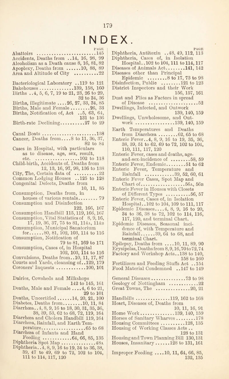 INDEX. PAGE Abattoirs .145 Accidents, Deaths from ..14, 16, 98, 99 Alcoholism as a Death cause 8, 16, 81, 82 Apoplexy, Deaths from .10, 88, 89 Area and Altitude of City .22 Bacteriological Laboratory .. 119 to 121 Bakehouses.139, 158, 160 Births . .4, 5, 6, 7, 19 to 21, 23, 26 to 29, 32 to 34, 36 Births, illegitimate ... .26, 27, 33, 34, 85 Births, Male and Female.26, 33 Births, Notification of, Act ..5, 63, 64, 131 to 136 Birth-rate Declining.27 to 29 Canal Boats.138 Cancer, Deaths from.. ..8 to 11, 36, 37, 82 to 84 Cases in Hospital, with particulars as to disease, age, sex, result, etc.102 to 118 Child-birth, Accidents of, Deaths from 12, 13, 16, 97, 98, 136 to 138 City, The, Certain data of .22 Common Lodging Houses ..125 to 128 Congenital Defects, Deaths from 10, 11, 85 Consumption, Deaths from, in houses of various rentals... 79 Consumption and Disinfection 122, 166, 167 Consumption Handbill 115,119, 166,167 Consumption, Vital Statistics of 8, 9, 16, 17, 19, 36, 37, 75 to 81, 114a, 114b Consumption, Municipal Sanatorium for.80, 81, 102, 103, 114 to 116 Consumption, Notification of 79 to 81, 169 to 171 Consumption, Cases of, in Hospital 102, 103, 114 to 116 Convulsions, Deaths from.. 10, 11, 17, 87 Courts and Yards, cleansing of. .129, 179 Coroners’ Inquests.100, 101 PAGE Diphtheria, Antitoxin ..48, 49, 112, 113 Diphtheria, Cases of, in Isolation Hospital. .102 to 104, 111 to 114, 117 Diseases of Animals Act.141, 142 Diseases other than Principal Epidemic .8 to 17, 73 to 98 Disinfection, Public .121 to 123 District Inspectors and their Work 156, 157, 161 Dust and Flies as Factors in spread of Disease ..52 Dwellings, Infected, and Outwork 139, 140, 159 Dwellings, Unwholesome, and Out¬ work .139, 140, 159 Earth Temperatures and Deaths from Diarrhoea.62, 65 to 68 Enteric Fever..4, 8, 9, 16 to 19, 35, 36, 38, 39, 51 to 62, 69 to 72, 102 to 104, 110, 111, 117, 120 Enteric Fever, cases and deaths, age- and-sex-incidence of .58, 59 Enteric Fever, Endemic.51 to 62 Enteric Fever, Temperature and Rainfall .39, 52, 60, 61 Enteric Fever Cases, Spot Map and Chart of.56a, 56b Enteric Fever in Houses with Closets of Different Types .56, 57 Enteric Fever, Cases of, in Isolation Hospital.. 102 to 104, 109 to 111, 117 Epidemic Diseases....4, 8, 9, 16 to 20, 34 to 36, 38 to 72, 102 to 114, 116, 117, 120, and terminal Chart. Epidemic Diseases, Seasonal inci¬ dence of, with Temperature and Rainfall.39, 64 to 68, and terminal Chart. Epilepsy, Deaths from ... .10, 11, 89, 90 Erysipelas, Deaths from 8,9,16,70 to 72,74 Factory and Workshop Acts. .138 to 140, 158 to 160 Fertilizers and Feeding Stuffs Act . .154 Food Material Condemned .. 147 to 149 Dairies, Cowsheds and Milkshops 142 to 145, 161 Deaths, Male and Female ... .4, 6 to 21, 29 to 101 Deaths, Uncertified.14, 20, 21, 100 Diabetes, Deaths from.10, 11, 84 Diarrhoea.. 4, 8, 9, 16 to 18, 30, 31, 35, 36, 38, 39, 53, 62 to 68, 72, 119, 164 Diarrhoea and Cholera Handbill 119,164 Diarrhoea, Rainfall, and Earth Tem¬ perature.65 to 68 Diarrhoea of Infants and Hand Feeding.64,66,85,135 Diphtheria Spot Map.48a Diphtheria. .4, 8, 9, 16 to 19, 34 to 36, 38, 39, 47 to 49, 69 to 72, 102 to 104, 111 to 114, 117, 120 General Diseases.73 to 98 Geology of Nottingham .22 Great Towns, The .20, 21 Handbills.119, 162 to 168 Heart, Diseases of, Deaths from 10, 11, 16, 91 Home Work.139, 140, 159 Horses of Sanitary Wharves.178 Housing Committees.128, 135 Housing of Working Classes Acts .. 128 to 131 Housing and Town Planning Bill 130,131 Houses, Insanitary.128 to 131, 161 Improper Feeding .. ..10, 11, 64, 66, 85, 132, 135