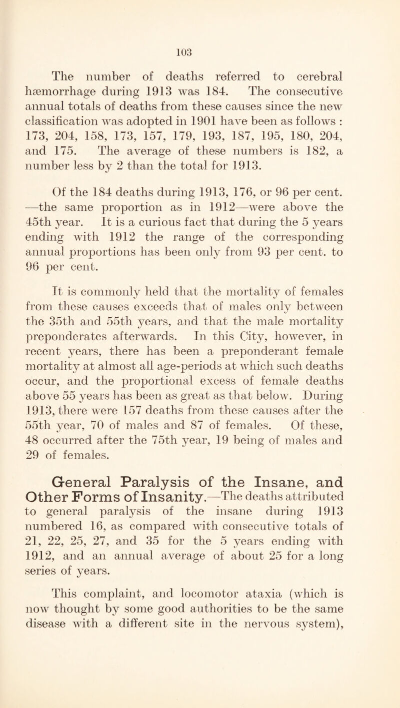 The number of deaths referred to cerebral haemorrhage during 1913 was 184. The consecutive annual totals of deaths from these causes since the new classification was adopted in 1901 have been as follows : 173, 204, 158, 173, 157, 179, 193, 187, 195, 180, 204, and 175. The average of these numbers is 182, a number less by 2 than the total for 1913. Of the 184 deaths during 1913, 176, or 96 per cent. —the same proportion as in 1912—were above the 45th year. It is a curious fact that during the 5 years ending Avith 1912 the range of the corresponding annual proportions has been only from 93 per cent, to 96 per cent. It is commonly held that the mortality of females from these causes exceeds that of males only between the 35th and 55th years, and that the male mortality preponderates afterwards. In this City, hoAvever, in recent years, there has been a preponderant female mortality at almost all age-periods at which such deaths occur, and the proportional excess of female deaths above 55 years has been as great as that below. During 1913, there were 157 deaths from these causes after the 55th year, 70 of males and 87 of females. Of these, 48 occurred after the 75th year, 19 being of males and 29 of females. General Paralysis of the Insane, and Other Forms of Insanity.—The deaths attributed to general paralysis of the insane during 1913 numbered 16, as compared Avith consecutive totals of 21, 22, 25, 27, and 35 for the 5 years ending Avith 1912, and an annual average of about 25 for a long series of years. This complaint, and locomotor ataxia (which is now thought by some good authorities to be the same disease with a different site in the nervous system),