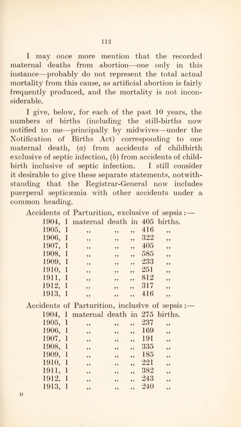 I may once more mention that the recorded maternal deaths from abortion—one only in this instance—probably do not represent the total actual mortality from this cause, as artificial abortion is fairly frequently produced, and the mortality is not incon¬ siderable. I give, below, for each of the past 10 years, the numbers of births (including the still-births now notified to me—principally by midwives—under the Notification of Births Act) corresponding to one maternal death, (a) from accidents of childbirth exclusive of septic infection, (b) from accidents of child¬ birth inclusive of septic infection. I still consider it desirable to give these separate statements, notwith¬ standing that the Registrar-General now includes puerperal septicaemia with other accidents under a common heading. Accidents of Parturition. , exclusive of sepsis 1904, 1 maternal death in 405 births. 1905, 1 99 99 416 99 1906, 1 99 99 322 99 1907, 1 99 99 405 99 1908, 1 99 99 585 99 1909, 1 99 99 233 99 1910, 1 ? ? 99 99 251 99 1911, 1 99 9 9 812 9 9 1912, 1 99 99 317 99 1913, 1 99 99 416 99 Accidents of Parturition, inclusive of sepsis 1904, 1 maternal death in 275 births. 1905, 1 99 99 237 99 1906, 1 99 99 99 169 99 1907, 1 99 99 99 191 99 1908, 1 9 9 99 99 335 99 1909, 1 9 9 99 99 185 99 1910, 1 99 9 9 99 221 99 1911, 1 9 9 99 99 382 99 1912, 1 99 99 99 243 99 1913, 1 99 99 9 9 240 99 H