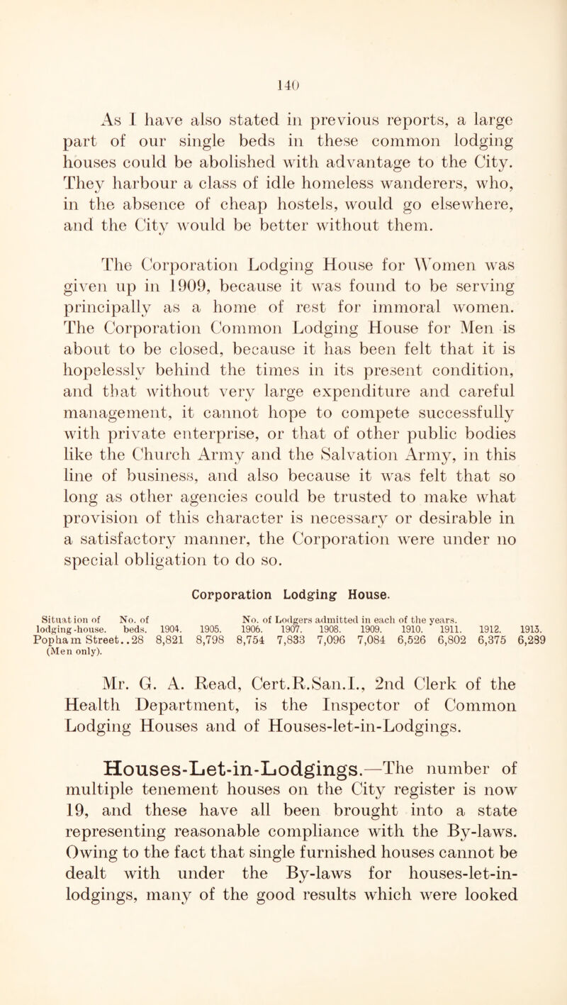 As I have also stated in previous reports, a large part of our single beds in these common lodging houses could be abolished with advantage to the City. They harbour a class of idle homeless wanderers, who, in the absence of cheap hostels, would go elsewhere, and the City would be better without them. The Corporation Lodging House for Women was given up in 1909, because it was found to be serving principally as a home of rest for immoral women. The Corporation Common Lodging House for Men is about to be closed, because it has been felt that it is hopelessly behind the times in its present condition, and that Avithout very large expenditure and careful management, it cannot hope to compete successfully with private enterprise, or that of other public bodies like the Church Army and the Salvation Army, in this line of business, and also because it Avas felt that so long as other agencies could be trusted to make what provision of this character is necessary or desirable in a satisfactory manner, the Corporation Avere under no special obligation to do so. Corporation Lodging House. Situation of No. of No. of Lodgers admitted in each of the years, lodging-house. beds. 1904. 1905. 1906. 1907. 1908. 1909. 1910. 1911. 1912. 1915. Pop ham Street.. 28 8,821 8,798 8,754 7,833 7,096 7,084 6,526 6,802 6,375 6,289 (Men only). Mr. G. A. Read, Cert.R.San.I., 2nd Clerk of the Health Department, is the Inspector of Common Lodging Houses and of Houses-let-in-Lodgings. HouseS-Let-in-LjOdgingS.—The number of multiple tenement houses on the City register is now 19, and these have all been brought into a state representing reasonable compliance with the By-laws. Owing to the fact that single furnished houses cannot be dealt with under the By-laws for houses-let-in- lodgings, many of the good results which AA^ere looked