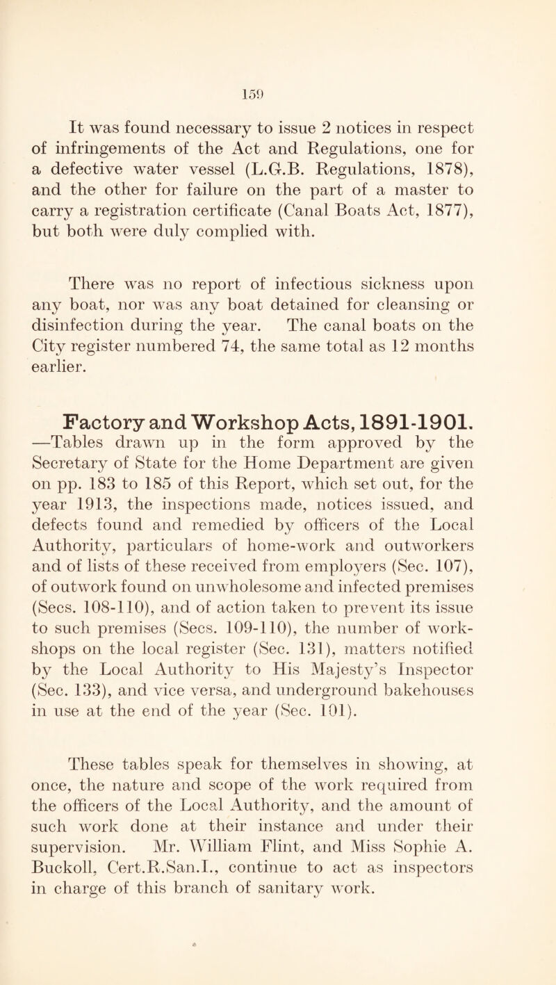 It was found necessary to issue 2 notices in respect of infringements of the Act and Regulations, one for a defective water vessel (L.G.B. Regulations, 1878), and the other for failure on the part of a master to carry a registration certificate (Canal Boats Act, 1877), but both were duly complied with. There was no report of infectious sickness upon any boat, nor was any boat detained for cleansing or disinfection during the year. The canal boats on the City register numbered 74, the same total as 12 months earlier. Factory and Workshop Acts, 1891-1901. —Tables drawn up in the form approved by the Secretary of State for the Home Department are given on pp. 183 to 185 of this Report, which set out, for the year 1913, the inspections made, notices issued, and defects found and remedied by officers of the Local Authority, particulars of home-work and outworkers and of lists of these received from employers (Sec. 107), of outwork found on unwholesome and infected premises (Secs. 108-110), and of action taken to prevent its issue to such premises (Secs. 109-110), the number of work¬ shops on the local register (Sec. 131), matters notified by the Local Authority to His Majesty’s Inspector (Sec. 133), and vice versa, and underground bakehouses in use at the end of the year (Sec. 101). These tables speak for themselves in showing, at once, the nature and scope of the work required from the officers of the Local Authority, and the amount of such work done at their instance and under their supervision. Mr. William Flint, and Miss Sophie A. Buckoll, Cert.R.San.I., continue to act as inspectors in charge of this branch of sanitary work. ■/s