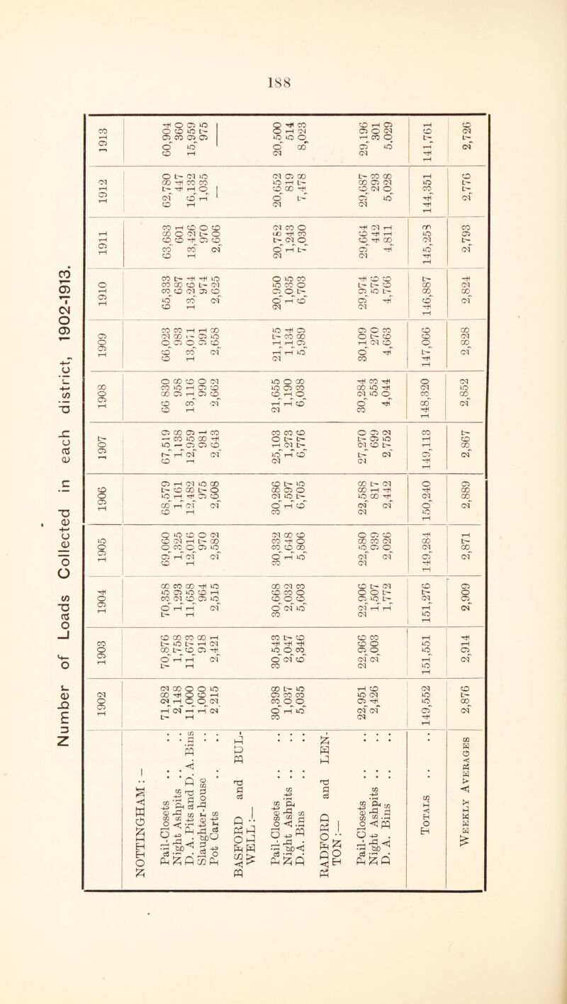 © hd' d co Ci ho' rH CM CO r-H CM (M Mi rH CM CD Mi CO CO HO i—1 t— 00 Ci CM HD L~ ci cd B d l- d HD Mi CM CO rH CM CM rH rH rH CO CO Mi 05 CO t-CMO CO Mi CO CM b- CO CO CM O H l> d B HD CM CO TH CM CM rH rH CO t- Mi Mi HO O HO CO Mi CO CO t~ Mi d Mi CO rH CM CM Mi rH co co CM t—1 rH lO d B B <M rH d B rH t'» rH C3 (M H0r B co B CM Ci CM CO -—I CM Ol Mi rH Ci rH 0-1 HO CO CO b- HO CO tM CM 0 Ci CO t> co oo i> C co Ci 0 CO H Mi Mi 00 cm' cm' CO t-H CO CM HO rH O HO CO o CM CM 00 CO O O CO rH rH HD CO Cl H O 00 CO Mi 0 00 CO CM CD L— o CO O CO O Ci HO CO 0 00 HO Ci 0 <M 00 Ci i-4 cm' CM O H »0 CM CM Ci Cl CO rH CO CM Mi rH 00 CO CO Mi HO 00 CM CO CO tM CM CD Ci Mi HO Ci HO CO r— co co 0 O O b- c- 0 o CO CM CO Ci HO CO 0 CO Ci HD b~ CM O tH t-H <M d <M HO C3 rH rH rH CM tH- rH CO CM HD rH CO 00 CO GO r— CO b~ CO co co rH Mi CO L HD L— i—1 <M Mi Mi Mi CO O HD rH o CO t~ CO Ci Mi HO O CO Ci 0 HO Ci Ci O rH rH (M d <Mr cd CM cm' rH CM t>* rH CO CM HD rH CM 00 O O HO 00 b~ HD rH CO <M CO cm OO^IOCO 1— cO cO HD CM HD b~ o CM 1-1 O O <M CO O O Ci Mi HD CO cx> rH 03 rH CM d B hd CM CM Ci Cl tH- r-H CO CM Mi rH • • CO • • £l • 1 B • • • • • • 1 Jz; • • • • • • # cc • r-H B B w 0 M B < 1 . .< • • • tf 1 * ‘ Q CD r—1 M “d 3 •X) i-^ j_| ^ cc S O -<f* • rH 1 -> d • • d • • • • w > % < w o 5/} -p Hi a c3 §i C/3 • rH C/3 Qj H=> _rj <X> ^ 03 8h.S ADFORD an TON:— C/3 © B 3 W CC 1 0 B pq CO H H H O <1 >i H M W £ 1—1 B B B B 03 9 s j MO cs vc • 43 0 B£ftc/}B B B O B B B to<J O . B B •d EH s B O C3 ‘rH • B6Q o3 'M| • B£Q £5 ffl Ph