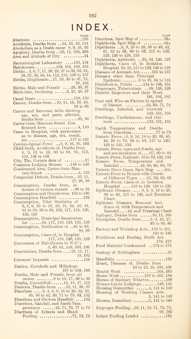 INDEX. PAGE Abattoirs .170 Accidents, Deaths from ..14, 15, 16, 114 Alcoholism as a Death cause 8, 9, 16, 92 Apoplexy, Deaths from . .10, 11, 102, 103 Area and Altitude of City .21 Bacteriological Laboratory .. . .133, 134 Bakehouses.159, 161, 183, 185 Births. .3, 6, 7,17, 20, 22, 27 to 30, 32, 34, 35, 37, 38, 40, 44, 112, 113, 150 to 157 Births, illegitimate.. 17, 29, 35 to 37, 75, 76, 156 Births, Male and Female .... 28, 29, 37 Birth-rate, Declining.3, 27, 28, 37 Canal Boats.158, 159 Cancer, Deaths from . .10, 11, 16, 39, 40, 93 to 96 Cancer and Sarcoma, table showing age, sex, and parts affected, deaths from.95, 96 Carter-Gate-Manvers-Street Con¬ demned Area .4, 149 Cases in Hospital, with particulars as to disease, age, sex, result, etc.117 to 131 Cerebro-Spinal Fever ..8, 9, 16, 85, 102 Child-birth, Accidents of, Deaths from 8, 9, 12 to 16, 80 to 83, 85, 112, 113, 156 to 158 City, The, Certain data of .21 Common Lodging Houses . .138 to 140 Condemned Area, Carter-Gate-Man- vers-Street .4, 149 Congenital Defects, Deaths from.. 10, 11, 17, 98, 99 Consumption, Deaths from, in houses of various rentals .. 90 to 92 Consumption and Disinfection 134 to 136 Consumption Handbill .132 Consumption, Vital Statistics of 3, 8, 9, 16 to 18, 20, 31, 32, 40, 41, | 81 to 83, 86 to 92, 102, 117, 118, 120, ; 128, 129 Consumption, Municipal Sanatorium for .89, 117, 118, 120, 128, 129 Consumption, Notification of ..81 to 83, 88, 89 Consumption, Cases of, in Hospital 117, 118, 120, 128, 129 Conversion of Pail-Closets to W.C.’s 5, 60, 61, 149, 160, 186 Convulsions, Deaths from ... .10, 11, 17, 18, 102 Coroners’Inquests.116 Dairies, Cowsheds and Milkshops 167 to 169, 186 Deaths, Male and Female, from all causes .8 to 15, 17, 30 to 36 Deaths, Uncertified.14, 15, 17, 115 Diabetes, Deaths from .. . .10, 11, 96, 97 Diarrhoea ... .3, 4, 8, 9, 16 to 20, 32, 33, 35, 38 to 42, 59, 71 to 79, 83, 132 Diarrhoea and Cholera Handbill .... 132 Diarrhoea, Rainfall, and Earth Tem¬ peratures .42, 71, 75, 77 to 79 Diarrhoea of Infants and Hand Feeding.71, 72, 75 PAGE Diarrhoea, Spot Map of.76a Diphtheria, Spot Map of .54a Diphtheria . .8, 9, 16 to 20, 38 to 40, 42, 47, 52 to 56, 80 to 83, 117 to 120, 123, 126 to 128, 133 Diphtheria, Antitoxin ..53, 54, 126, 127 Diphtheria, Cases of, in Isolation Hospital 55, 56,117 to 120,126 to 128 Diseases of Animals Act.165 to 167 Diseases other than Principal Epidemic.8 to 18, 84 to 116 Disinfection, Public ... .134 to 136, 161 Dispensary, Tuberculosis ..89, 128, 129 District Inspectors and their Work 181, 182, 186 Dust and Flies as Factors in spread of Disease .59, 60, 71, 72 Dwellings, Infected, and Outwork 159, 161, 184 Dwellings, Unwholesome, and Out¬ work .159, 161, 184 Earth Temperatures and Deaths from Diarrhoea.77 to 79 Enteric Fever. .8, 9, 16, 18 to 20, 39, 40, 42, 59 to 70, 80 to 83, 117 to 120, 123 to 125, 133 Enteric Fever, cases and deaths, age- and-sex-incidence of... .67, 80 to 82 Enteric Fever, Endemic 59 to 70,123,124 Enteric Fever, Temperature and Rainfall.42, 60, 64, 69, 70 Enteric Fever Cases, Spot Map .. . .64a Enteric Fever in Houses with Closets of Different Types .. . .61, 62, 65, 66 Enteric Fever, Cases of, in Isolation Hospital ... .118 to 120, 123 to 125 Epidemic Diseases .... 3, 8, 9, 16 to 20, 38 to 83, 117 to 136, and Terminal Chart. Epidemic Diseases, Seasonal inci¬ dence of, with Temperature and Rainfall.. . .42, and Terminal Chart Epilepsy, Deaths from .10, 11, 105 Erysipelas, Deaths from ... .8, 9, 16, 17, 80 to 83, 85 Factory and Workshop Acts. .159 to 161, 183 to 185 Fertilizers and Feeding Stuffs Act 178, 179 Food Material Condemned . .172 to 174 Geology of Nottingham .21 Handbills.132 Heart, Diseases of, Deaths from 10 to 13, 16, 105, 106 Health Week .164,165 Home Work.159 to 161, 184 Horses of Sanitary Wharves.190 Houses-Let-in-Lodgings.140, 141 Housing Committee .4, 141 to 149 Housing of Working Classes Acts 5, 141 to 149 Houses, Insanitary.5, 141 to 149 Improper Feeding. .10, 11, 18, 71, 72, 75, 99, 155 Infant Feeding Leaflet .132