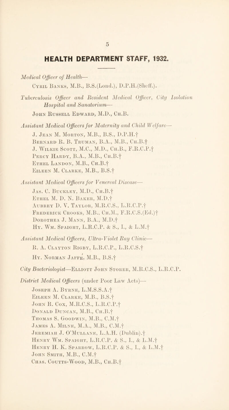 HEALTH DEPARTMENT STAFF, 1932, Medical Officer of Health— Cyril Banks, M.B., B.S.(Lond.), Tuberculosis Officer and Besident Medical Officer, City Isolation Hospital and Sanatorium— John Eussell Edward, M.D., Ch.B. Assistant Medical Officers for Mater^iity and Child Welfare— J. Jean M. Morton, M.B., B.S., D.P.H/j* Bernard E. B. Truman, B.A., M.B., CH.B.f J. Wilkie Scott, M.C., M.D., Ch.B., F.E.C.P.*|' Percy Hardy, B.A., M.B., Cn.B.f Ethel Landon, M.B., CH.B.f Eileen M. Clarke, M.B., B.S.f Assistant Medical Officers for Ve^iereal Disease— Jas. C. Buckley, M.D., Ch.B.j Ethel M. D. N. Baker, M.B.j Aubrey D. V. Taylor, M.E.C.S., L.E.C.P.j Frederick Crooks, M.B.. Ch.M., E.E.C.S.(Ed.)j Dorothea J. Mann, B.A., M.D.| Hy. Wm. Spaight, L.E.C.P. & S., L, & L.M.t Assistant Medical Officers, Ultra-Violet Bay Clinic-—■ E. A. Clayton Eigby, L.E.C.P., L.E.C.S.f Hy. Norman Jaffe, M.B., B.S.J City Bacteriologist—Elliott John Storer, M.E.C.S., L.E.C.P. District Mediccd Officers (under Poor Law Acts)-— Joseph A. Byrne, L.M.S.S.A.f Eileen M. Clarke, M.B., B.S.f John E. Cox, M.E.C.S., L.E.C.P.y ])oNALD Duncan, M.B., Ch.B.'|' Thomas S. Goodwin, M.B., C.M.f James A. Milne, M.A., M.B., C.M.y Jeremiah J. O’Mullane, L.A.H. (Dublin).f Henry Wm. Spaight, L.E.C.P. & S., L, & L.M.| Henry H. K. Sparrow, L.E.C.P. & S., L, & L.M.y John Smith, M.B., C.M.f Chas. Coutts-Wood, M.B., Ch.B.|