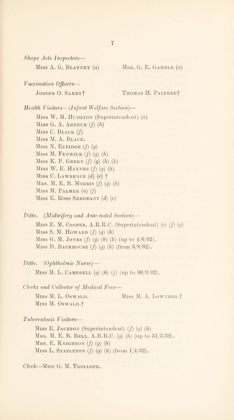 Shops Acts Inspectors— Miss A. G. Blayney (a) Mbs. G. E. Gamble (a) Vaccination Officers— Joseph 0. SAXBYf Tpiomas H. Palfbee*!' Health Visitors—{Infant Welfare Section)— Miss W. M. Hudston (Supoiiiiteiiclout) (a) Miss G. A. Abthub (/) (h) Miss C. Black (/) Miss M. A. Black. Miss N. Elvidge (/) {g) Miss M. Fenwick (/) (g) {h) Miss K. P. Gbeen (/) {g) (h) (h) Miss AV. E. Haynes (/) (g) {h) Miss C. Lawbence {d) {e) | Mbs. M. E. B. Mobbis (/) (g) {h) Miss M. Palmeb (a) (/) Miss E. Boss Sebgeant {d) {e) Ditto. [Midwifery and Ante-natal Section)—- Miss E. M. Coopeb, A.B.E.C. (Superiiitendeiit) (c) (/) (g) Miss S. M. Howabd (/) [g) [h) Miss G. M. Jones (/) (g) [h) [k) (up to 4/6/32). Miss D. Backhouse (/) [g) (k) (from 3/8/32). Ditto. [Ophthalmic Nurse)— Miss M. L. Campbell [g) [h) [j) (up to 30/J/32). Clerks and Collector of Medical Fees— Miss M. L. Oswald. Miss M. A. Lowndes.j Miss M. Oswald.y Tuherc'idosis Visitors— Miss E. Jackson (Superiiitondoiit) (/) [g) (/t) Mbs. M. E. B. Bell, A.B.B.C. [g) [h) (up to 31/3/32). Mbs. E. Knighton (/) [g) [h) Miss L. Stapleton (/) [g) [k) (from 1/4/32). Clerk—Miss G. M. Tbollope.