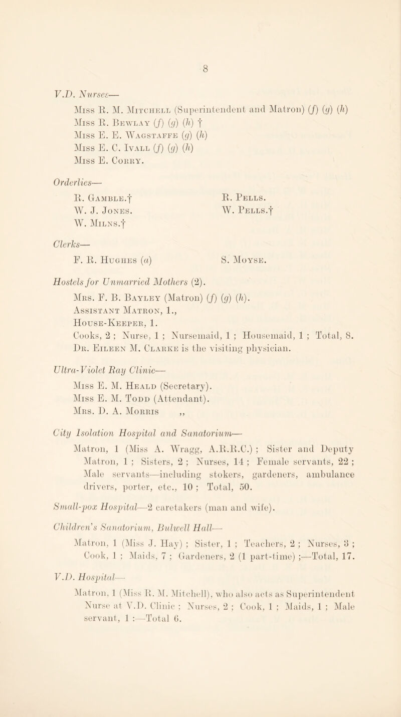 V.D. Nurses— i\riss E. M. j\IiTcnELL (SiiperinteiideDt and Matron) (/) (g) (Ji) Miss E. Bewlay (/) (g) (li) f Miss E. E. Wagstaffe (g) (It) Miss E. C. Ivall (/) (g) (h) Miss E. Coiuiy. Orderlies— E. GAMBLE.y AV. J. Jones. AV. MlLNS.t Clerks— E. E. Hughes (a) 8. AIoyse. Hostels for Unubarried Mothers (2). AIrs. F. B. Bayley (Alatron) (/) (g) (h). /Assistant AIatron, 1., House-Keeper, 1. Cooks, 2 ; Nurse, 1 ; Nursemaid, 1 ; Housemaid, 1 ; Total, 8. Dr. Eileen AI. Clarke is the visiting physician. Ultra-Violet Bay Clinic— AIiss E. AL Heard (Secretary). AIiss E. AL Todd (Attendant). AIrs. D. a. AIorris E. Pells. AV. PELLS.t City Isolation Hosjntal and Sajiatoriuvi— Alatron, 1 (AIiss A. AAAagg, A.E.E.C.) ; Sister and Deputy Alatron, 1 ; Sisters, 2 ; Nurses, 14 ; Female servants, 22 ; Alale servants-—including stokers, gardeners, ambulance drivers, porter, etc., 10 ; Total, 50. Siiball-pox Hospital—2 caretakers (man and wife). Childrefis Banatoriuui, Bulivell Hall— Alatron, 1 Cook, 1 (AIiss J. Hay) ; Sister, 1 ; Teachers, 2 ; Nurses, 8 ; : Ataids, 7 ; Gardeners, 2 (1 part-time) ;—Total, 17. V.I). Hospital— Alalro]!, 1 (AIiss E. Al. Alitcliell), who Aurse ;i1 V.D. Cliinc ; N^urses, 2 ; servant, 1 :—Total 0. also acts as Su})erintendent Cook, 1 ; Alaids, 1 ; Alale