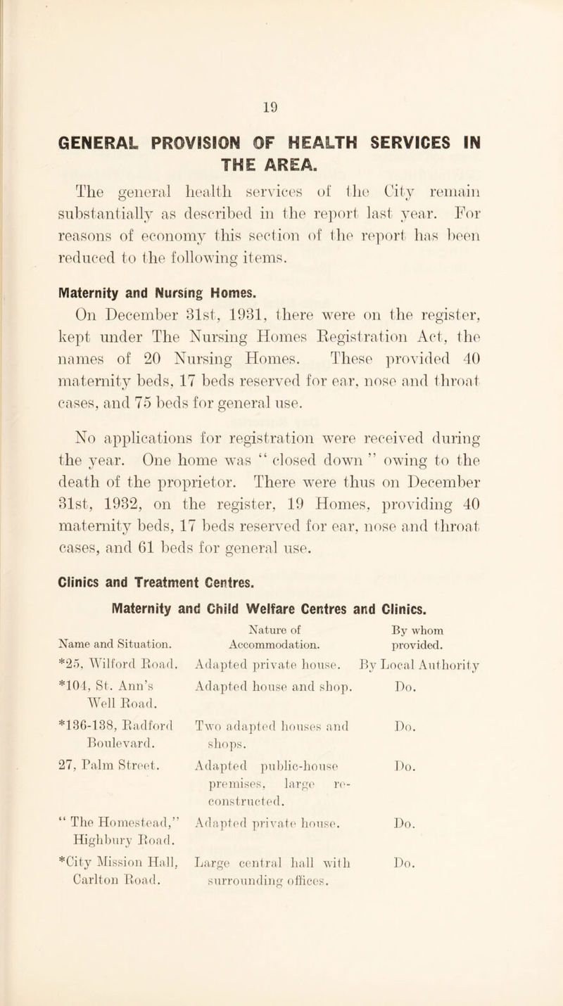 GENERAL PROVISION OF HEALTH SERVICES IN THE AREA, The general health services of the City remain substantially as described in the report last year. For reasons of economy this section (F the report has been reduced to the following items. Maternity and Nursing Homes. On December 31st, 1931, there were on the register, kept under The Nursing Homes Kegistration Act, the names of 20 Nursing Homes. These provided 40 maternity beds, 17 beds reserved for ear, nose and tliroat cases, and 75 beds for general use. No applications for registration were received during the year. One home was “ closed down ” owing to the death of the proprietor. There were thus on December 31st, 1932, on the register, 19 Homes, providing 40 maternity beds, 17 beds reserved for ear, nose and throat cases, and 61 beds for general use. Clinics and Treatment Centres. Maternity and Child Welfare Centres and Clinics. Nature of By whom Name and Situation. Accommodation. provided. *25, Wilford Eoad. Adapted private house. By Local Authority *104, St. Ann’s Adapted house and shop. Do. Well Eoad. *130-138, Eadford Two adapted houses and Do. Boulevard. shops. 27, Palm Street. Adapted puldic-house premises, large r('- constructed. Do. “ The Homestead,” Adapted private house. Do. Higlibiirj Eoad. *City Mission Hall, Large central hall with Do. Carlton Road. surrounding' offices.