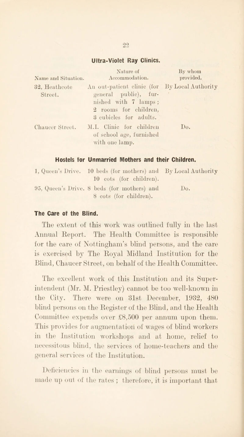 Ultra-Violet Ray Clinics. Nature of By whom Name and Situation. Accommodation. provided. 32, Heatlieote An out-patient clinic (for By Local Authority Street. general public), fur¬ nished with 7 lamps ; 2 rooms for children, 3 cubicles for adults. Chaucer Street. M.I. Clinic for children Do. of school age, furnished with one lamp. Hostels for Unmarried Mothers and their Children. 1, Queen’s Drive. 10 beds (for mothers) and By Local Authority 10 cots (for children). 05, Queen’s Drive. 8 beds (for mothers) and Do. 8 cots (for children). The Care of the Blind. The extent of this work was outlined fully in the last Annual Keport. The Health Committee is responsible tor the care of Nottingham’s blind persons, and the care is exercised by The Koyal Midland Institution for the Blind, Chaucer Street, on behalf of the Health Committee. The excellent work of this Institution and its Super¬ intendent (Mr. M. Priestley) cannot be too well-knoAvn in the City. There were on 31st Hecemher, 1932, 480 blind persons on the Kegister of the Blind, and the Health Committee expends over £8,500 per annum upon them. This provides tor augmentation of wages of blind workers in the Institution workshops and at home, relief to necessitous blind, the services of home-teachers and the general services of the Institution. 1 )c4iciencies in ih(' earnings of blind persons must be made up oul of the rates ; therefore, it is important that