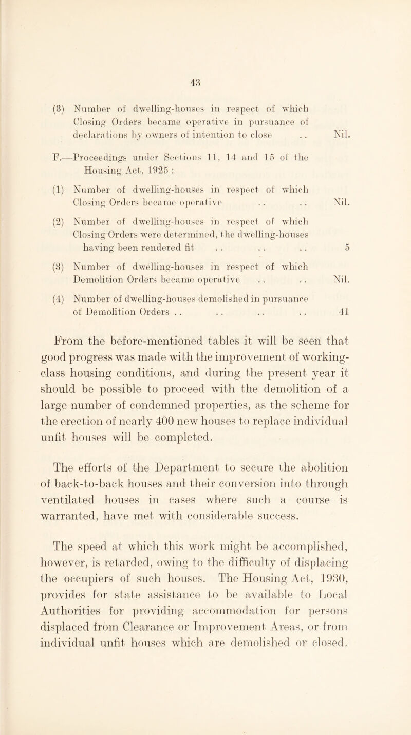 48 (3) Number of dwelling-houses in respect of which Closing Orders became operative in pursuance of declarations by owners of intention to close .. Nil. F.^—Proceedings under Sections 11, 14 and 15 of the Housing Act, 1925 : (1) Number of dwelling-houses in respect of which Closing Orders became operative . . . . Nil. (2) Number of dwelling-houses in respect of which Closing Orders were determined, the dwelling-houses having been rendered fit . . . . .. 5 (3) Number of dwelling-houses in respect of which Demolition Orders became operative . . .. Nil. (4) Number of dwelling-houses demolished in pursuance of Demolition Orders .. .. .. .. 41 From the before-mentioned tables it will be seen that good progress was made with the improvement of working- class housing conditions, and during the present year it should be possible to proceed with the demolition of a large number of condemned properties, as the scheme for the erection of nearly 400 new houses to replace individual unfit houses will be completed. The efforts of the Department to secure the abolition of back-to-back houses and their conversion into through ventilated houses in cases where such a course is warranted, have met with considerable success. The speed at which this work might be accomplished, however, is retarded, owing to the difficulty of displacing the occupiers of such houses. The Housing Act, 1930, provides for state assistance to be available to Local Authorities for providing accommodation for persons displaced from Clearance or Improvement Areas, or from individual unfit houses which are demolished or closed.