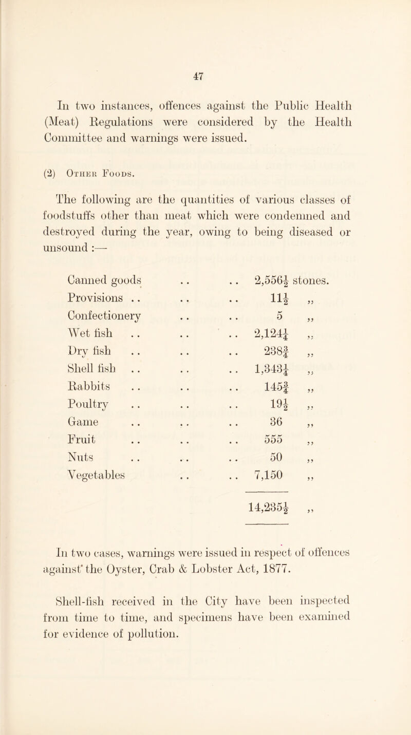 In two instances, ott'ences against the Public Health (Meat) Eegulations were considered by the Health Gonnnittee and warnings were issued. (2) Other Foods. The following are the quantities of various classes of foodstuffs other than meat which were condemned and destroyed during the year, owing to being diseased or unsound :— Canned goods Provisions .. Confectionery Wet fish Drv fish Shell tish Babbits Poultry Game Fruit Nuts Vegetables 555 50 7,150 ‘2i,556^ stones. IH » 5 2,1241 238| 1,3431 145f IH ?? ?? 7 J 7 7 7 7 7? 14,235* 77 In two cases, warnings were issued in respect of offences against* the Oyster, Crab & Lobster Act, 1877. Shell-fish received in the City have been inspected from time to time, and specimens have been examined for evidence of pollution.