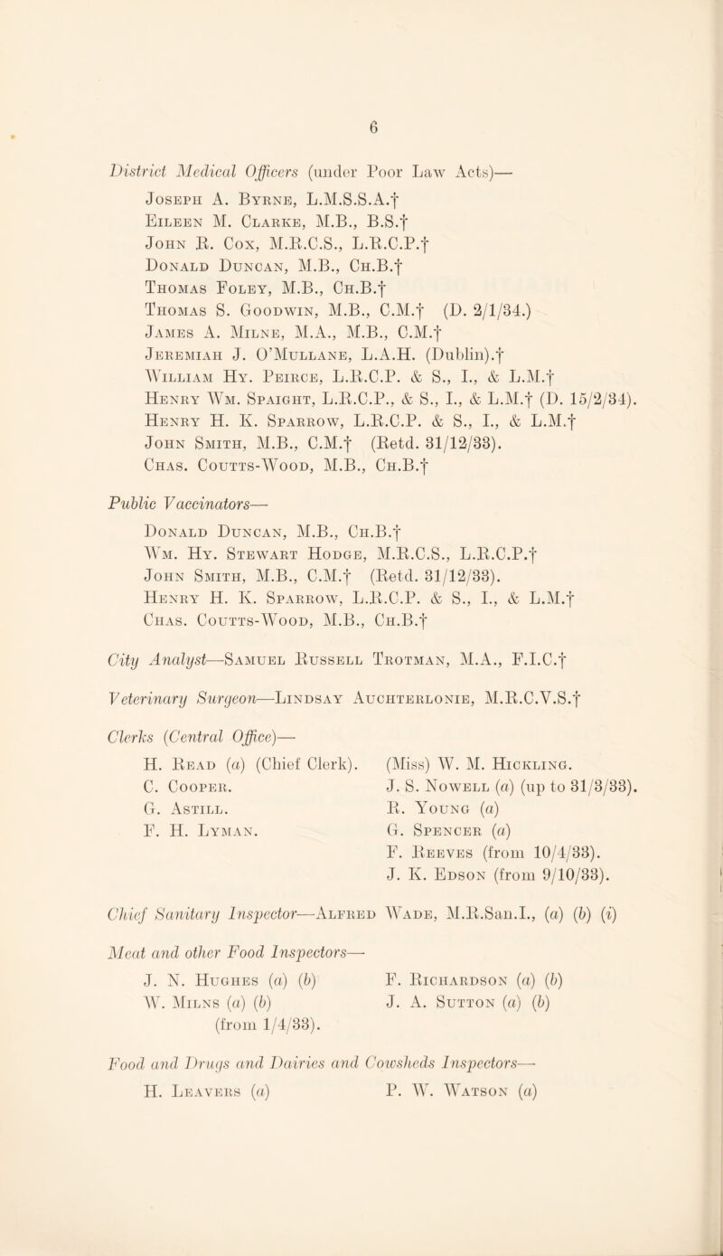District Medical Officers (under Poor Law Acts)— Joseph A. Byrne, L.M.S.S.A.f Eileen M. Clarke, M.B., B.S.f John R. Cox, M.R.C.S., L.R.C.P.f Donald Duncan, M.B., CH.B.f Thomas Foley, M.B., CH.B.f Thomas S. Goodwin, ALB., C.M.f (D. 2/1/84.) James A. Milne, M.A., M.B., C.M.f Jeremiah J. O’AIullane, L.A.H. (Dublin);f William Hy. Peirce, L.R.C.P. & S., I., & L.AI.f Henry Wm. Spaight, L.R.C.P., & S., I., & L.M.f (D. 15/2/84). Henry H. K. Sparrow, L.R.C.I3. & S., I., & L.M.f John Smith, M.B., C.M.f (Retd. 31/12/38). Chas. Coutts-Wood, M.B., CH.B.f Public Vaccinators— Donald Duncan, ALB., CH.B.f Wm. Hy. Stewart Hodge, M.R.C.S., L.B.C.P.f John Smith, M.B., C.M.f (Retd. 31/12/33). Henry H. K. Sparrow, L.R.C.P. & S., I., & L.M.f Chas. Coutts-Wood, ALB., CH.B.f City Analyst—-Samuel Russell Trotman, M.A., F.I.C.f Veterinary Surgeon—Lindsay Auchterlonie, M.R.C.V.S.f Clerks (Central Office)—- H. Read (a) (Chief Clerk). (Miss) W. M. Hickling. C. Cooper. J. S. Nowell (a) (up to 31/3/33). G. Astill. R. Young (a) F. H. Lyman. G. Spencer (a) F. Reeves (from 10/4/33). J. K. Edson (from 9/10/33). Meat and other Food Inspectors J. N. Hughes (a) (b) W. Milns (a) (b) F. Richardson (a) (b) J. A. Sutton (a) (b) (from 1/4/33). Food and Drugs and Dairies and Cowsheds Inspectors- H. Leavers (a) P. W. Watson (a)