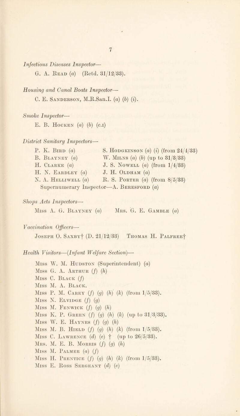Infectious Diseases Inspector— G. A. Bead (a) (Betd. 31/12/33). Housing and Canal Boats Inspector— C. E. Sanderson, M.B.San.I. (a) (b) (i). Smoke Inspector— E. B. Hocken (a) (b) (c.i) District Sanitary Inspectors- P. K. Bird (a) B. Blayney (a) H. Clarke (a) H. N. Eardley (a) N. A. Helliwell (a) S. Hodgkinson (a) (i) (from 24/4/33) W. Milns (a) (b) (up to 31/3/33) J. S. Nowell (a) (from 1/4/33) J. H. Oldham (a) B. S. Porter (a) (from 8/5/33) Supernumerary Inspector—A. Beresford (a) Shops Acts Inspectors— Miss A. G. Blayney (a) Mrs. G. E. Gamble (a) Vaccination Officers— Joseph 0. Saxby| (D. 21/12/33) Thomas H. Palfree| Health Visitors—(Infant Welfare Section)—• Miss W. M. Hudston (Superintendent) (a) Miss G. A. Arthur (/) (h) Miss C. Black (/) Miss M. A. Black. Miss P. M. Carey (/) (g) (h) (k) (from 1/5/33). Miss N. Elvidge (/) (g) Miss M. Fenwick (J) (g) (h) Miss K. P. Green (/) (g) (h) (k) (up to 31/3/33). Miss W. E. Haynes (J) (g) (h) Miss M. B. Hield (J) (g) (h) (k) (from 1/5/33). Miss C. Lawrence (d) (e) *j* (UP 1° 26/5/33). Mrs. M. E. B. Morris (/) (g) (h) Miss M. Palmer (a) (/) Miss H. Prentice (/) (g) (h) (k) (from 1/5/33). Miss E. Boss Sergeant (d) (e)