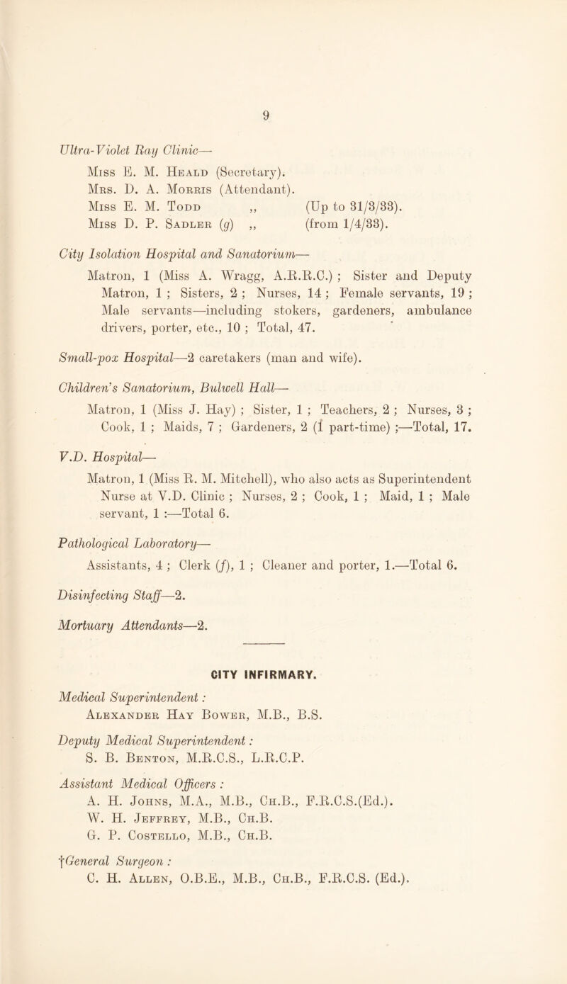 Ultra-Violet Ray Clinic— Miss E. M. Heald (Secretary). Mrs. D. A. Morris (Attendant). Miss E. M. Todd „ (Up to 81/8/33). Miss D. P. Sadler (g) „ (from 1/4/33). City Isolation Hospital and Sanatorium— Matron, 1 (Miss A. Wragg, A.R.R.C.) ; Sister and Deputy Matron, 1 ; Sisters, 2 ; Nurses, 14 ; Female servants, 19 ; Male servants—including stokers, gardeners, ambulance drivers, porter, etc., 10 ; Total, 47. Small-pox Hospital—2 caretakers (man and wife). Children's Sanatorium, Bulwell Hall—- Matron, 1 (Miss J. Hay) ; Sister, 1 ; Teachers, 2 ; Nurses, 8 ; Cook, 1 ; Maids, 7 ; Gardeners, 2 (1 part-time) ;—-Total, 17. V.D. Hospital— Matron, 1 (Miss R. M. Mitchell), who also acts as Superintendent Nurse at V.D. Clinic ; Nurses, 2 ; Cook, 1 ; Maid, 1 ; Male servant, 1 :—Total 6. Pathological Laboratory— Assistants, 4 ; Clerk (/), 1 ; Cleaner and porter, 1.—Total 6. Disinfecting Staff—2. Mortuary Attendants—2. CITY INFIRMARY. Medical Superintendent: Alexander Hay Bower, M.B., B.S. Deputy Medical Superintendent: S. B. Benton, M.R.C.S., L.R.C.P. Assistant Medical Officers : A. H. Johns, M.A., M.B., Ch.B., F.R.C.S.(Ed.). W. H. Jeffrey, M.B., Ch.B. G. P. Costello, M.B., Ch.B. f General Surgeon : C. H. Allen, O.B.E., M.B., Ch.B., F.R.C.S. (Ed.).