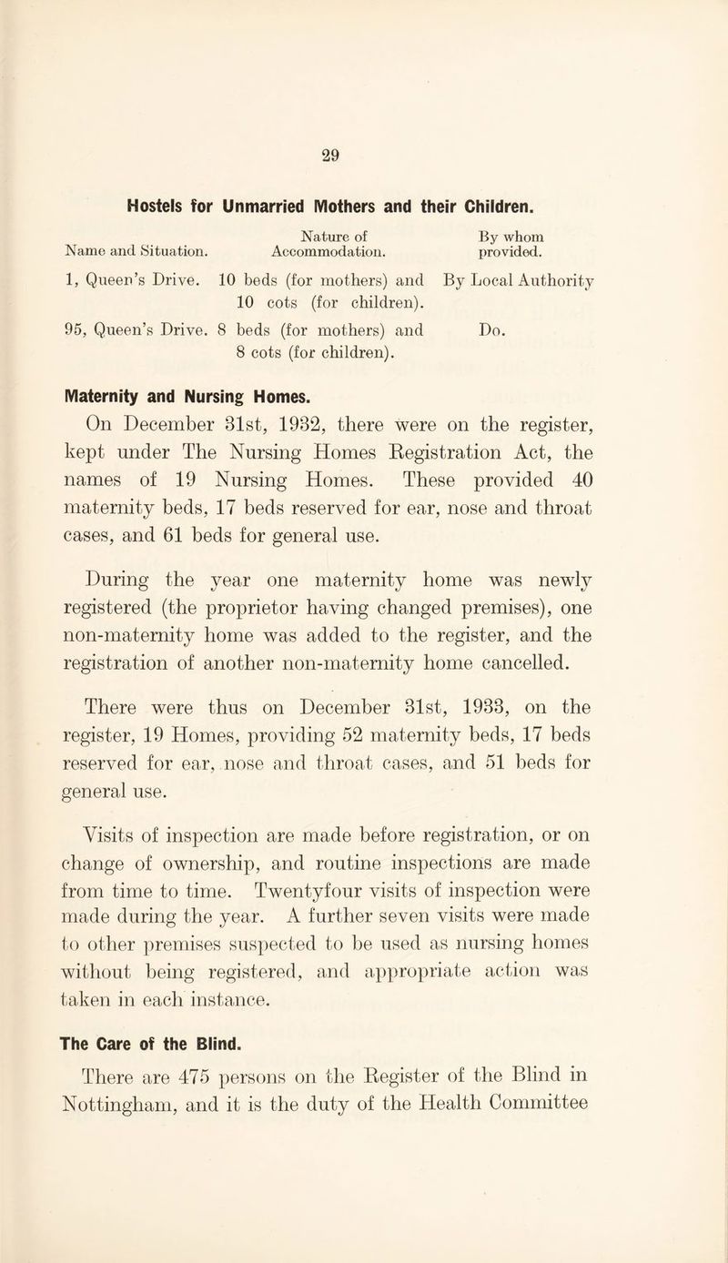 Hostels for Unmarried Mothers and their Children. Nature of By whom Name and Situation. Accommodation. provided. 1, Queen’s Drive. 10 beds (for mothers) and By Local Authority 10 cots (for children). 95, Queen’s Drive. 8 beds (for mothers) and Do. 8 cots (for children). Maternity and Nursing Homes. On December 31st, 1932, there were on the register, kept under The Nursing Homes Registration Act, the names of 19 Nursing Homes. These provided 40 maternity beds, 17 beds reserved for ear, nose and throat cases, and 61 beds for general use. During the year one maternity home was newly registered (the proprietor having changed premises), one non-maternity home was added to the register, and the registration of another non-maternity home cancelled. There were thus on December 31st, 1933, on the register, 19 Homes, providing 52 maternity beds, 17 beds reserved for ear, nose and throat cases, and 51 beds for general use. Visits of inspection are made before registration, or on change of ownership, and routine inspections are made from time to time. Twentyfour visits of inspection were made during the year. A further seven visits were made to other premises suspected to be used as nursing homes without being registered, and appropriate action was taken in each instance. The Care of the Blind. There are 475 persons on the Register of the Blind in Nottingham, and it is the duty of the Health Committee