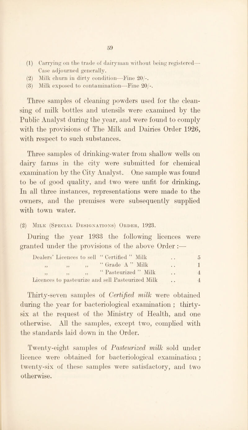 (1) Carrying on the trade of dairyman without being registered—- Case adjourned generally. (2) Milk churn in dirty condition—Fine 20/-. (3) Milk exposed to contamination—Fine 20/-. Three samples of cleaning powders used for the clean¬ sing of milk bottles and utensils were examined by the Public Analyst during the year, and were found to comply with the provisions of The Milk and Dairies Order 1926, with respect to such substances. Three samples of drinking-water from shallow wells on dairy farms in the city were submitted for chemical examination by the City Analyst. One sample was found to be of good quality, and two were unfit for drinking. In all three instances, representations were made to the owners, and the premises were subsequently supplied with town water. (2) Milk (Special Designations) Order, 1923. During the year 1933 the following licences were granted under the provisions of the above Order :— Dealers’ Licences to sell “ Certified ” Milk .. 5 ,, ,, ,, “ Grade A ” Milk .. 1 ,, ,, ,, “Pasteurized” Milk .. 4 Licences to pasteurize and sell Pasteurized Milk .. 4 Thirty-seven samples of Certified milk were obtained during the year for bacteriological examination ; thirty- six at the request of the Ministry of Health, and one otherwise. All the samples, except two, complied with the standards laid down in the Order. Twenty-eight samples of Pasteurized milk sold under licence were obtained for bacteriological examination ; twenty-six of these samples were satisfactory, and two otherwise.