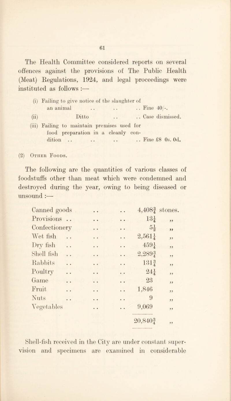 The Health Committee considered reports on several offences against the provisions of The Public Health (Meat) Regulations, 1924, and legal proceedings were instituted as follows :—• (i) Failing to give notice of the slaughter of an animal .. .. .. Fine 40/-. (ii) Ditto .. .. Case dismissed. (iii) Failing to maintain premises used for food preparation in a cleanly con¬ dition .. .. .. .. Fine £8 Os. Od. (2) Other Foods. The following are the quantities of various classes of foodstuffs other than meat which were condemned and destroyed during the year, owing to being diseased or unsound :— Canned goods 4,408f stones. Provisions .. 131 Confectionery o2 Wet fish .. 2,5611 Dry fish 4591 Shell fish .. 2,289f Rabbits 131| Poultry 241 >> Game 23 >> Fruit 1,846 Nuts 9 Vegetables 9,069 20,840f Shell-fish received in the City are under constant super- vision and specimens are examined in considerable
