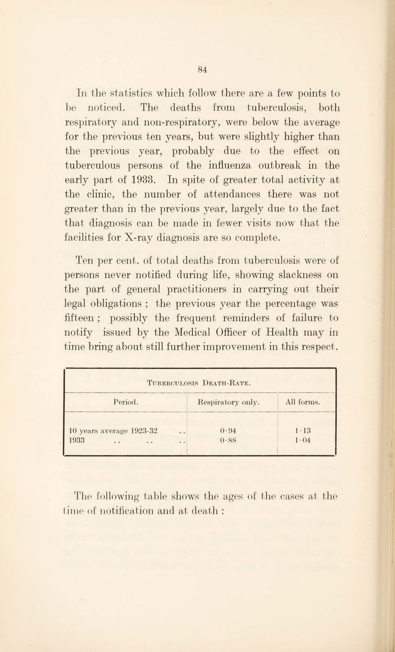 In the statistics which follow there are a few points to be noticed. The deaths from tuberculosis, both respiratory and non-respiratory, were below the average for the previous ten years, but were slightly higher than the previous year, probably due to the effect on tuberculous persons of the influenza outbreak in the early part of 1938. In spite of greater total activity at the clinic, the number of attendances there was not greater than in the previous year, largely due to the fact that diagnosis can be made in fewer visits now that the facilities for X-ray diagnosis are so complete. Ten per cent, of total deaths from tuberculosis were of persons never notified during life, showing slackness on the part of general practitioners in carrying out their legal obligations ; the previous year the percentage was fifteen ; possibly the frequent reminders of failure to notify issued by the Medical Officer of Health may in time bring about still further improvement in this respect. Tuberculosis Death-Rate. Period. Respiratory only. All forms. 10 years average 1023-32 0-94 1 13 1933 0-88 1 04 The following table shows the ages of the cases at the time of notification and at death :