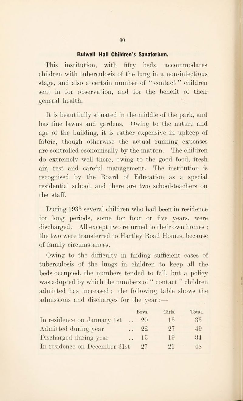 Bulwell Hall Children’s Sanatorium. This institution, with fifty beds, accommodates children with tuberculosis of the lung in a non-infectious stage, and also a certain number of “ contact ” children sent in for observation, and for the benefit of their general health. It is beautifully situated in the middle of the park, and has fine lawns and gardens. Owing to the nature and age of the building, it is rather expensive in upkeep of fabric, though otherwise the actual running expenses are controlled economically by the matron. The children do extremely well there, owing to the good food, fresh air, rest and careful management. The institution is recognised by the Board of Education as a special residential school, and there are two school-teachers on the staff. During 1938 several children who had been in residence for long periods, some for four or five years, were discharged. All except two returned to their own homes ; the two were transferred to Hartley Road Homes, because of family circumstances. Owing to the difficulty in finding sufficient cases of tuberculosis of the lungs in children to keep all the beds occupied, the numbers tended to fall, but a policy was adopted by which the numbers of “ contact ” children admitted has increased ; the following table shows the admissions and discharges for the year :— Boys. Girls. Total. In residence on January 1st 20 13 33 Admitted during year 22 27 49 Discharged during year 15 19 34 In residence on December 31st 27 21 48