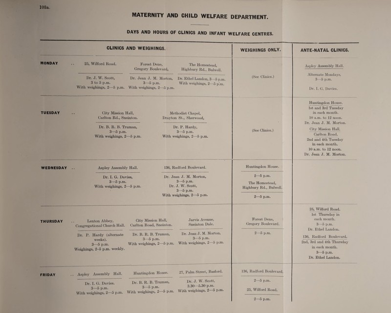 MATERNITY AND CHILD WELFARE DEPARTMENT DAYS AND HOURS OF CLINICS AND INFANT WELFARE CENTRES. CLINICS AND WEIGHINGS. WEIGHINGS ONLY. ANTE-NATAL CLINICS. MONDAY TUESDAY 25, Wilford Road. Forest Dene, The Homestead, Gregory Boulevard, Highbury Rd., Bulwell. Dr. J. W. Scott, 3 to 5 p.m. With weighings, 2—5 p.m. Dr. Jean J. M. Morton, 3—-5 p.m. With weighings, 2—5 p.m. Dr. Fthel Landon, 3—5 p.m. With weighings, 2—5 p'.m. City Mission Hall, Carlton Rd., Sneinton. Methodist Chapel, Drayton St., Sherwood, (See Clinics.) Dr. B. R. B. Truman, 3—5 p.m. With weighings, 2—5 p.m. WEDNESDAY .. Aspley Assembly Hall. Dr. P. Hardy, 3—5 p.m. With weighings, 2—5 p.m. 136, Radford Boulevard. (See Clinics.) Huntingdon House. Dr. I. G. Davies, Dr. Jean J. M. Morton, 3—5 p.m. 3—5 p.m. With weighings, 2—5 p.m. Dr. J. W. Scott, 3—5 p.m. With weighings, 2—5 p.m. 2—5 p.m. The Homestead, Highbury Rd., Bulwell. 2—5 p.m. THURSDAY .. Lenton Abbey, City Mission Hall, Jarvis Avenue, Congregational Church Hall. Carlton Road, Sneinton. Sneinton Dale. Forest Dene, Gregory Boulevard. Dr. P. Hardy (alternate Dr. B. R. B. Truman, Dr. Jean J. M. Morton, weeks). 3—5 p.m. 3—5 p.m. 3—5 p.m. With weighings, 2—5 p.m. With weighings, 2 5 p.m. Weighings, 2-5 p.m. weekly. 2—5 p.m. FRIDAY •• Aspley Assembly Hall. Huntingdon House. 27, Palm Street, Basford. 136, Radford Boulevard. Dr. I. 0. Davies. Dr. B. R. B. Truman, Dr. J. W. Scott, 3 5 p m 3—5 p.m. 3.30 o.S0 p.m. With weighings, 2—5 p.m. With weighings, 2-5 p.m. With weighings, 2-5 p.m. 2—5 p.m. 25, Wilford Road. 2—5 p.m. Aspley Assembly Hall. Alternate Mondays, 3—5 p.m. Dr. I. G. Davies. Huntingdon House. 1st and 3rd Tuesday in each month. 10 a.m. to 12 noon. Dr. Jean J. M. Morton. City Mission Hall, Carlton Road. 2nd and 4th Tuesday in each month. 10 a.m. to 12 noon. Dr. Jean J. M. Morton. 25, Wilford Road. 1st Thursday in each month. 3—5 p.m. Dr. Ethel Landon. 136, Radford Boulevard. 2nd, 3rd and 4th Thursday in each month. 3—5 p.m. Dr. Ethel Landon.