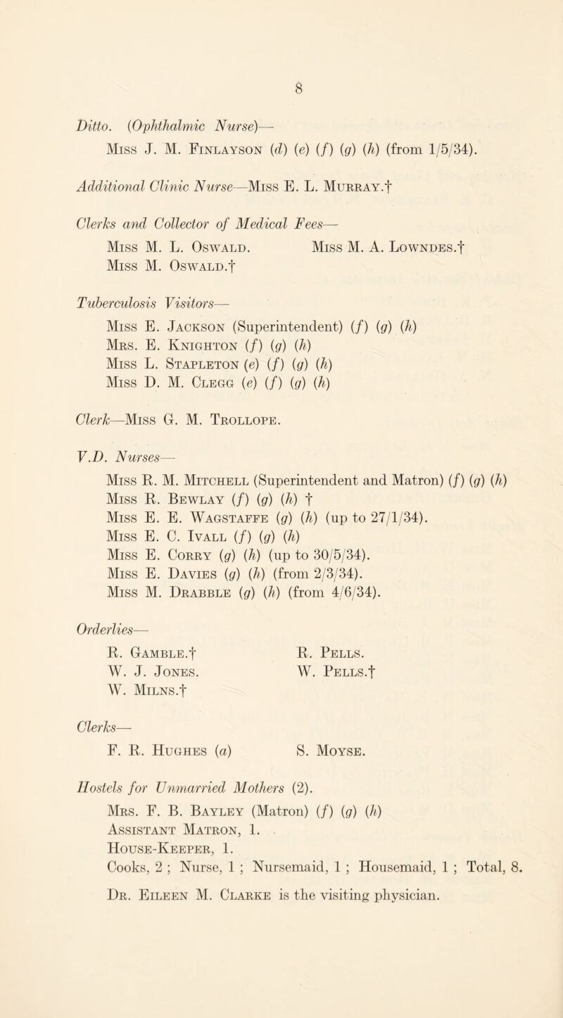 Ditto. (Ophthalmic Nurse)— Miss J. M. Finlayson (d) (e) (/) (g) (h) (from 1/5/34). Additional Clinic Nurse—Miss E. L. Murray.t Clerks and Collector of Medical Fees— Miss M. L. Oswald. Miss M. A. Lowndes.! Miss M. Oswald.! Tuberculosis Visitors— Miss E. Jackson (Superintendent) (/) (g) (h) Mrs. E. Knighton (/) (g) (h) Miss L. Stapleton (e) (/) (g) (h) Miss D. M. Clegg (e) (/) (g) (h) Clerk—Miss O. M. Trollope. V.D. Nurses—- Miss R. M. Mitchell (Superintendent and Matron) (/) (g) (h) Miss R. Bewlay (/) (g) (h) t Miss E. E. Wagstaffe (g) (h) (up to 27/1/34). Miss E. C. Ivall (/) (g) (h) Miss E. Corry (g) (h) (up to 30/5/34). Miss E. Davies (g) (h) (from 2/3/34). Miss M. Drabble (g) (h) (from 4/6/34). Orderlies— R. Gamble.! W. J. Jones. W. Milns.! Clerks— F. R. Hughes (a) S. Moyse. Hostels for Unmarried Mothers (2). Mrs. F. B. Bayley (Matron) (/) (g) (h) Assistant Matron, 1. House-Keeper, 1. Cooks, 2 ; Nurse, 1 ; Nursemaid, 1 ; Housemaid, 1 ; Total, 8. Dr. Eileen M. Clarke is the visiting physician. R. Pells. W. Pells.!
