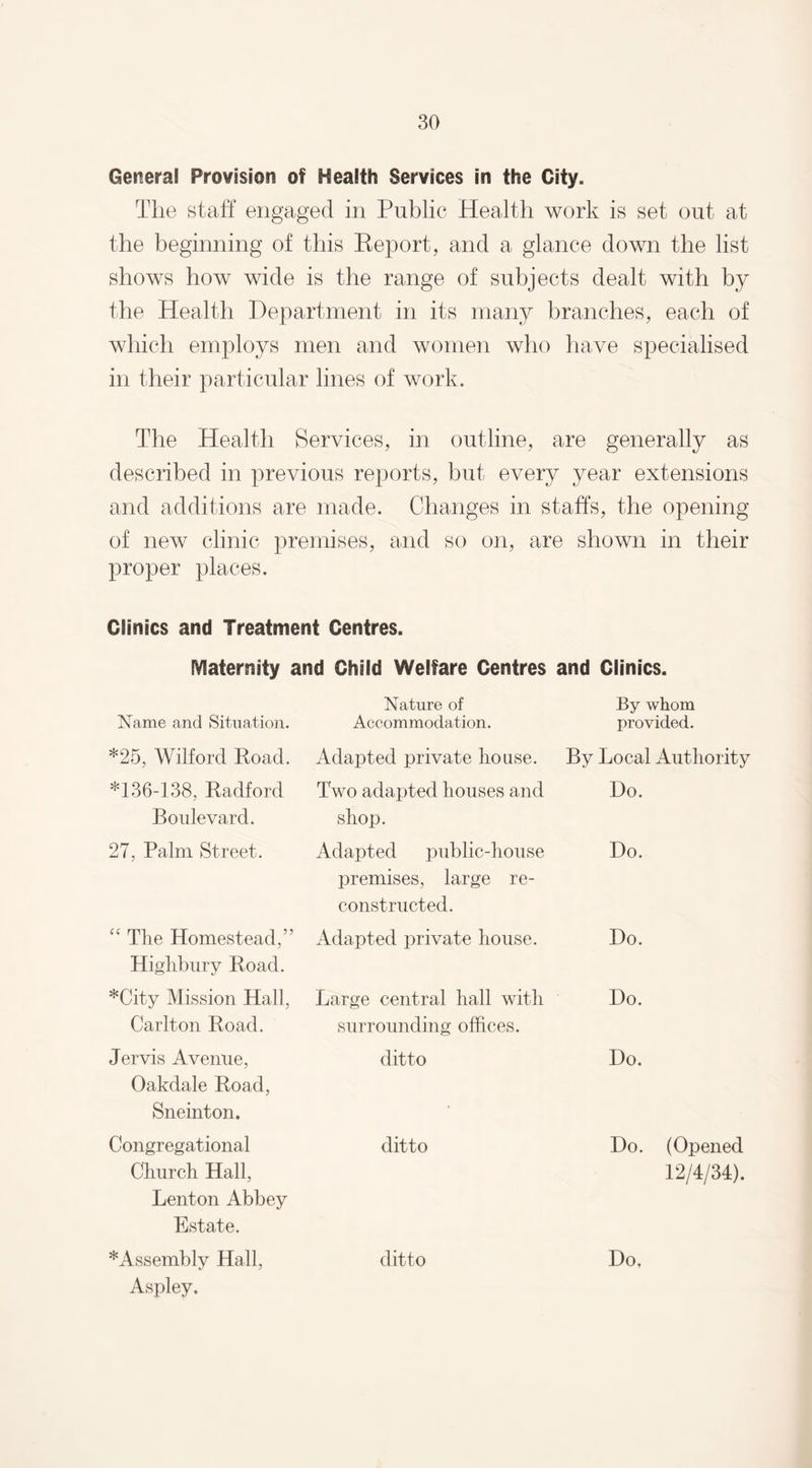 General Provision of Health Services in the City. The staff engaged in Public Health work is set out at the beginning of this Report, and a glance down the list shows how wide is the range of subjects dealt with by the Health Department in its many branches, each of which employs men and women who have specialised in their particular lines of work. The Health Services, in outline, are generally as described in previous reports, but every year extensions and additions are made. Changes in staffs, the opening of new clinic premises, and so on, are shown in their proper places. Clinics and Treatment Centres. Maternity and Child Welfare Centres and Clinics. Nature of By whom Name and Situation. Accommodation. provided. *25, Wilford Road. Adapted private house. By Local Authority *136-138, Radford Two adapted houses and Do. Boulevard. shop. 27, Palm Street. Adapted public-house premises, large re¬ constructed. Do. “ Tire Homestead,” Adapted private house. Do. Highbury Road. *City Mission Hall, Large central hall with Do. Carlton Road. surrounding offices. Jervis Avenue, ditto Do. Oakdale Road, Sneinton. * Congregational ditto Do. (Opened Church Hall, 12/4/34). Lent on Abbey Estate. *Assembly Hall, ditto Do. Aspley.