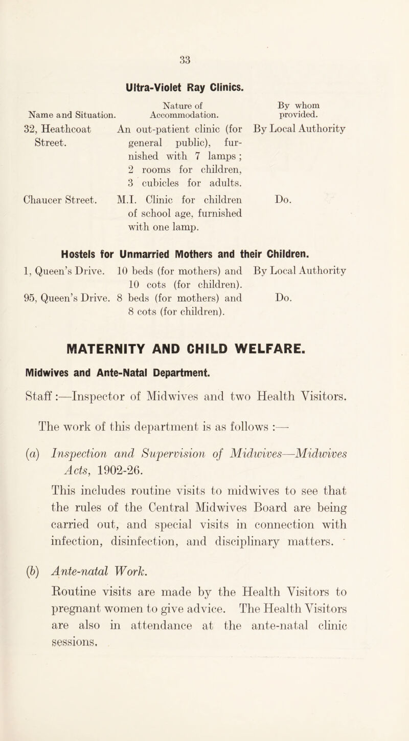 Ultra-Violet Ray Clinics. Nature of Name and Situation. Accommodation. 32, Heathcoat An out-patient clinic (for Street. general public), fur¬ nished with 7 lamps; 2 rooms for children, 3 cubicles for adults. Chaucer Street. M.I. Clinic for children of school age, furnished with one lamp. By whom provided. By Local Authority Do. Hostels for Unmarried Mothers and their Children. 1, Queen’s Drive. 10 beds (for mothers) and By Local Authority 10 cots (for children). 95, Queen’s Drive. 8 beds (for mothers) and Do. 8 cots (for children). MATERNITY AND CHILD WELFARE. Midwives and Ante-Natal Department. Staff:—Inspector of Midwives and two Health Visitors. The work of this department is as follows :— (a) Inspection and Supervision of Midwives—Midwives Acts, 1902-26. This includes routine visits to midwives to see that the rules of the Central Midwives Board are being carried out, and special visits in connection with infection, disinfection, and disciplinary matters. * (b) Ante-natal Work. Koutine visits are made by the Health Visitors to pregnant women to give advice. The Health Visitors are also in attendance at the ante-natal clinic sessions.