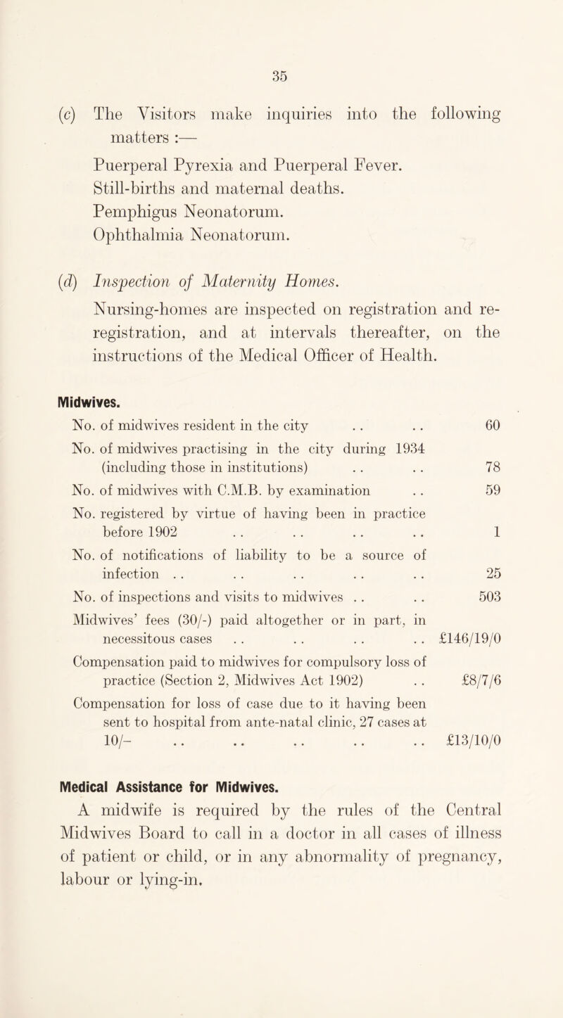(c) The Visitors make inquiries into the following matters :— Puerperal Pyrexia and Puerperal Fever. Still-births and maternal deaths. Pemphigus Neonatorum. Ophthalmia Neonatorum. (d) Inspection of Maternity Homes. Nursing-homes are inspected on registration and re¬ registration, and at intervals thereafter, on the instructions of the Medical Officer of Health. Midwives. No. of midwives resident in the city . . .. 60 No. of midwives practising in the city during 1934 (including those in institutions) . . . . 78 No. of midwives with C.M.B. by examination . . 59 No. registered by virtue of having been in practice before 1902 . . . . .. .. 1 No. of notifications of liability to be a source of infection . . . . . . . . .. 25 No. of inspections and visits to midwives . . . . 503 Midwives’ fees (30/-) paid altogether or in part, in necessitous cases . . . . . . .. £146/19/0 Compensation paid to midwives for compulsory loss of practice (Section 2, Midwives Act 1902) . . £8/7/6 Compensation for loss of case due to it having been sent to hospital from ante-natal clinic, 27 cases at 10/- .. .. .. .. .. £13/10/0 Medical Assistance for Midwives. A midwife is required by the rules of the Central Midwives Board to call in a doctor in all cases of illness of patient or child, or in any abnormality of pregnancy, labour or lying-in.