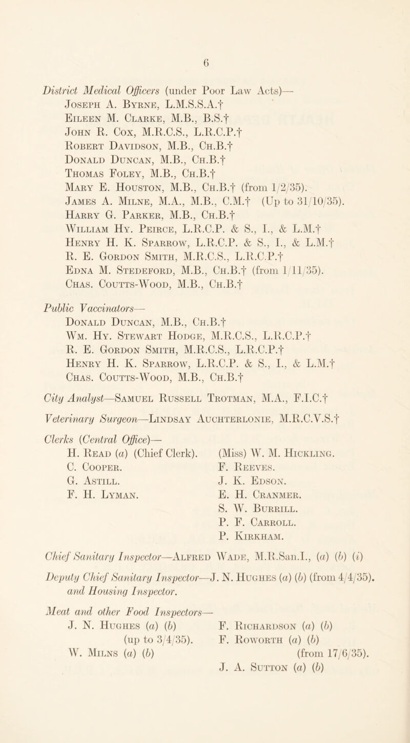 District Medical Officers (under Poor Law Acts)— Joseph A. Byrne, L.M.S.S.A.f Eileen M. Clarke, M.B., B.S.f John R. Cox, M.R.C.S., L.R.C.P.f Robert Davidson, M.B., CH.B.f Donald Duncan, M.B., CH.B.f Thomas Foley, M.B., CH.B.f Mary E. Houston, M.B., CH.B.f (from 1/2/35). James A. Milne, M.A., M.B., C.M.f (Up to 31/10/35). Harry G. Parker, M.B., CH.B.f William Hy. Peirce, L.R.C.P. & S., I., & L.M.f Henry H. K. Sparrow, L.R.C.P. & S., L, & L.M.f R. E. Gordon Smith, M.R.C.S., L.R.C.P.f Edna M. Stedeford, M.B., CH.B.f (from 1 11/35). Chas. Coutts-Wood, M.B., CH.B.f Public Vaccinators— Donald Duncan, M.B., CH.B.f Wm. Hy. Stewart Hodge, M.R.C.S., L.R.C.P.f R. E. Gordon Smith, M.R.C.S., L.R.C.P.f Henry H. K. Sparrow, L.R.C.P. & S., I., & L.M.f Chas. Coutts-Wood, M.B., CH.B.f City Analyst—Samuel Russell Trotman, M.A., E.I.C.f Veterinary Surgeon—Lindsay Auchterlonie, M.R.C.Y.S.f Clerks (Central Office)— H. Read (a) (Chief Clerk). (Miss) W. M. LIickling. C. Cooper. F. Reeves. G. Astill. J. K. Edson. F. H. Lyman. E. H. Cranmer. S. W. Burrill. P. E. Carroll. P. Kirkham. Chief Sanitary Inspector—Alfred Wade, M.R.San.I., (a) (b) (i) Deputy Chief Sanitary Inspector—J. N. Hughes (a) (b) (from 4/4/35). and Housing Inspector. Meat and other Food Inspectors— J. N. Hughes (a) (b) (up to 3/4/35). W. Milns (a) (b) F. Richardson (a) (b) F. Rowtorth (a) (b) (from 17/6/35). J. A. Sutton (a) (b)
