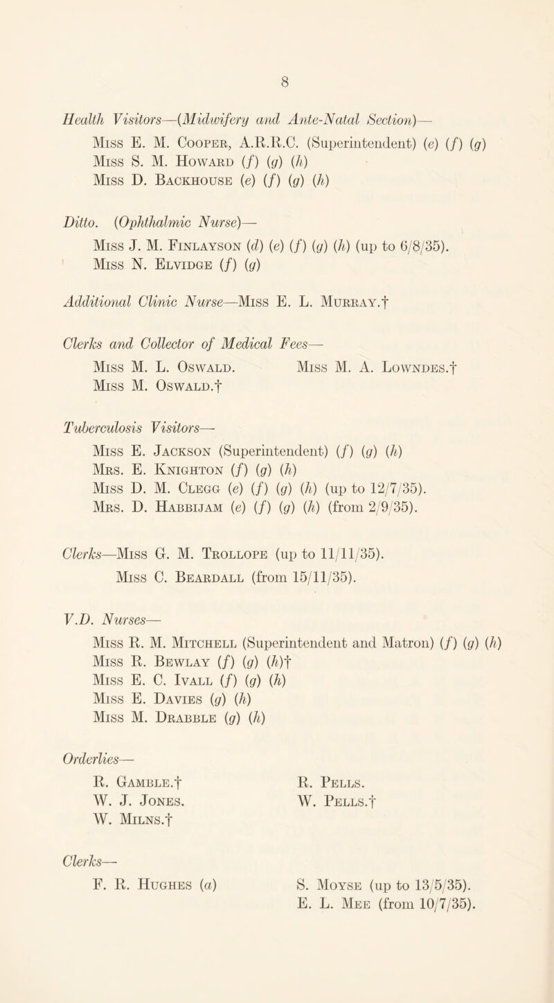 Health Visitors—(Midwifery and Ante-Natal Section)— Miss E. M. Cooper, A.R.R.C. (Superintendent) (e) (/) (g) Miss S. M. Howard (/) (g) (h) Miss D. Backhouse (e) (/) (g) (h) Ditto. (Ophthalmic Nurse)— Miss J. M. Finlayson (d) (e) (/) (g) (h) (up to 6/8/35). Miss N. Elvidge (/) (g) Additional Clinic Nurse—Miss E. L. MuRRAY.f Clerks and Collector of Medical Fees— Miss M. L. Oswald. Miss M. A. Lowndes.f Miss M. Oswald.f Tuberculosis Visitors—- Miss E. Jackson (Superintendent) (/) (g) (li) Mrs. E. Knighton (/) (g) (h) Miss D. M. Clegg (e) (/) (g) (h) (up to 12/7/35). Mrs. D. Habbijam (e) (/) (g) (li) (from 2/9/35). Clerks—Miss G. M. Trollope (up to 11/11/35). Miss C. Beard all (from 15/11/35). V.D. Nurses— Miss R. M. Mitchell (Superintendent and Matron) (/) (g) (h) Miss R. Bewlay (/) (g) (h)f Miss E. C. Ivall (/) (g) (h) Miss E. Davies (g) (h) Miss M. Drabble (g) (h) Orderlies— R. Gamble.f R. Pells. W. J. Jones. W. Pells, t W. Milns.J S. Moyse (up to 13/5/35). E. L. Mee (from 10/7/35). Clerks— F. R. Hughes (a)