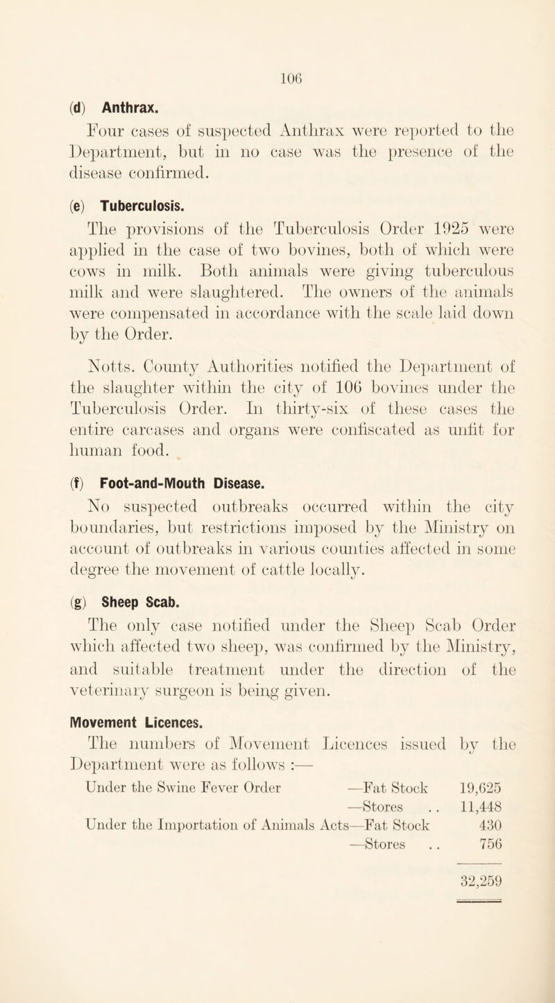 (d) Anthrax. Four cases of suspected Anthrax were reported to the Department, but in no case was the presence of the disease confirmed. (e) Tuberculosis. The provisions of the Tuberculosis Order 1925 were applied in the case of two bo vines, both of which were cows in milk. Both animals were giving tuberculous milk and were slaughtered. The owners of the animals were compensated in accordance with the scale laid down by the Order. Notts. County Authorities notified the Department of the slaughter within the city of 106 bo vines under the Tuberculosis Order. In thirty-six of these cases the entire carcases and organs were confiscated as unfit for human food. (f) Foot-and-Mouth Disease. No suspected outbreaks occurred within the city boundaries, but restrictions imposed by the Ministry on account of outbreaks in various counties affected in some degree the movement of cattle locally. (g) Sheep Scab. The only case notified under the Sheep Scab Order which affected two sheep, was confirmed by the Ministry, and suitable treatment under the direction of the veterinary surgeon is being given. Movement Licences. The numbers of Movement Licences issued by the Department were as follows :— Under tlie Swine Fever Order —Fat Stock 19,625 —Stores . . 11,448 Under the Importation of Animals Acts—Fat Stock 430 —Stores .. 756 32,259