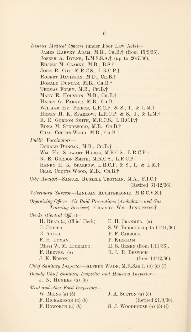 District Medical Officers (under Poor Law Acts)—- James Harvey Adam, M.B., CH.B.f (from 15/9/36). Joseph A. Byrne, L.M.S.S.A.f (up to 20/7/36). Eileen M. Clarke, M.B., B.S.f John R. Cox, M.R.C.S., L.R.C.P.f Robert Davidson, M.D., CH.B.f Donald Duncan, M.B., CH.B.f Thomas Foley, M.B., CH.B.f Mary E. Houston, M.B., CH.B.f Harry G. Parker, M.B., CH.B.f William Hy. Peirce, L.R.C.P. & S., I., & L.M.f Henry H. K. Sparrow, L.R.C.P. & S., I., & L.M.f R. E. Gordon Smith, M.R.C.S., L.R.C.P.f Edna M. Stedeford, M.B., CH.B.f Chas. Coutts Wood, M.B., CH.B.f Public Vaccinators— Donald Duncan, M.B., CH.B.f Wm. Hy. Stewart Hodge, M.R.C.S., L.R.C.P.f R. E. Gordon Smith, M.R.C.S., L.R.C.P.f Henry H. K. Sparrow, L.R.C.P. & S., I., & L.M.f Chas. Coutts Wood, M.B., CH.B.f City Analyst—Samuel Russell Trotman, M.A., F.I.C.f (Retired 31/12/36). Veterinary Surgeon—Lindsay Auchterlonie, M.R.C.V.S.f Organizing Officer, Air Raid Precautions (Ambulance and Gas Training Services)—Charles Wm. JENKiNSON.f Clerks (Central Office)-— H. Read (a) (Chief Clerk). C. Cooper. G. Astill. F. H. Lyman. (Miss) W. M. Hickling. F. Reeves, (a) J. K. Edson. Chief Sanitary Inspector E. H. Cranmer. (a) S. W. Burrill (up to 11/11/36). P. F. Carroll. P. Kirkham. H. S. Green (from 1/11/36). R. L. R. Beswick (from 14/12/36). Alfred Wade, M.R.San.I. (a) (b) (i) Deputy Chief Sanitary Inspector and Housing Inspector— J. N. Hughes (a) {b) Meat and other Food Inspectors— W. Milns (a) (b) J. A. Sutton (a) (b) F. Richardson {a) (6) (Retired 21/9/36). F. Roworth (a) {b) G. J. Woodhouse {a) (6) (i)