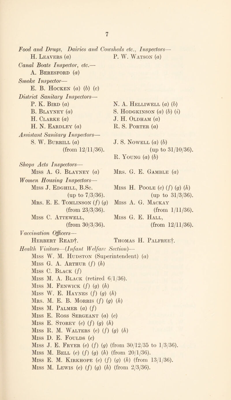 Food and Drugs, Dairies and Cowsheds etc., Inspectors— H. Leavers (a) Canal Boats Inspector, etc.— A. Beresford (a) Smoke Inspector— E. B. Hocken (a) (b) (c) District Sanitary Inspectors— P. K. Bird (a) B. Blayney (a) H. Clarke (a) H. N. Eardley (a) Assistant Sanitary Inspectors— S. W. Burrill (a) (from 12/11/36). Shops Acts Inspectors— Miss A. G. Blayney (a) Women Housing Inspectors— Miss J. Edghill, B.Sc. (up to 7/3/36). Mrs. E. E. Tomlinson (/) (g) Miss A. G. Mackay (from 23/3/36). (from 1/11/36). Miss C. Attewell, Miss G. E. Hall, (from 30/3/36). (from 12/11/36). Vaccination Officers— Herbert Read*)*. Thomas H. PalfreeI*. Health Visitors—(Infant Welfare Section)— Miss W. M. Hudston (Superintendent) (a) Miss G. A. Arthur (/) (h) Miss C. Black (/) Miss M. A. Black (retired 6/1/36). Miss M. Fenwick (/) (g) (h) Miss W. E. Haynes (/) (g) (h) Mrs. M. E. B. Morris (/) (g) (h) Miss M. Palmer (a) (/) Miss E. Ross Sergeant (a) (e) Miss E. Storey (e) (/) (g) (h) Miss R. M. Walters (e) (/) (g) (h) Miss D. E. Eoulds (e) Miss J. E. Fryer (e) (/) (g) (from 30/12/35 to 1/3/36). Miss M. Bell (e) (/) (g) (h) (from 20/1/36). Miss E. M. Kirkhope (e) (/) (g) (h) (from 13/1/36). Miss M. Lewis (e) (/) (g) (h) (from 2/3/36). P. W. Watson {a) N. A. Helliwell (a) (h) S. Hodgkinson (a) (b) (i) J. H. Oldham (a) R. S. Porter (a) J. S. Nowell (a) (b) (up to 31/10/36). R. Young (a) (b) Mrs. G. E. Gamble {a) Miss H. Poole (e) (/) (g) (h) (up to 31/3/36).