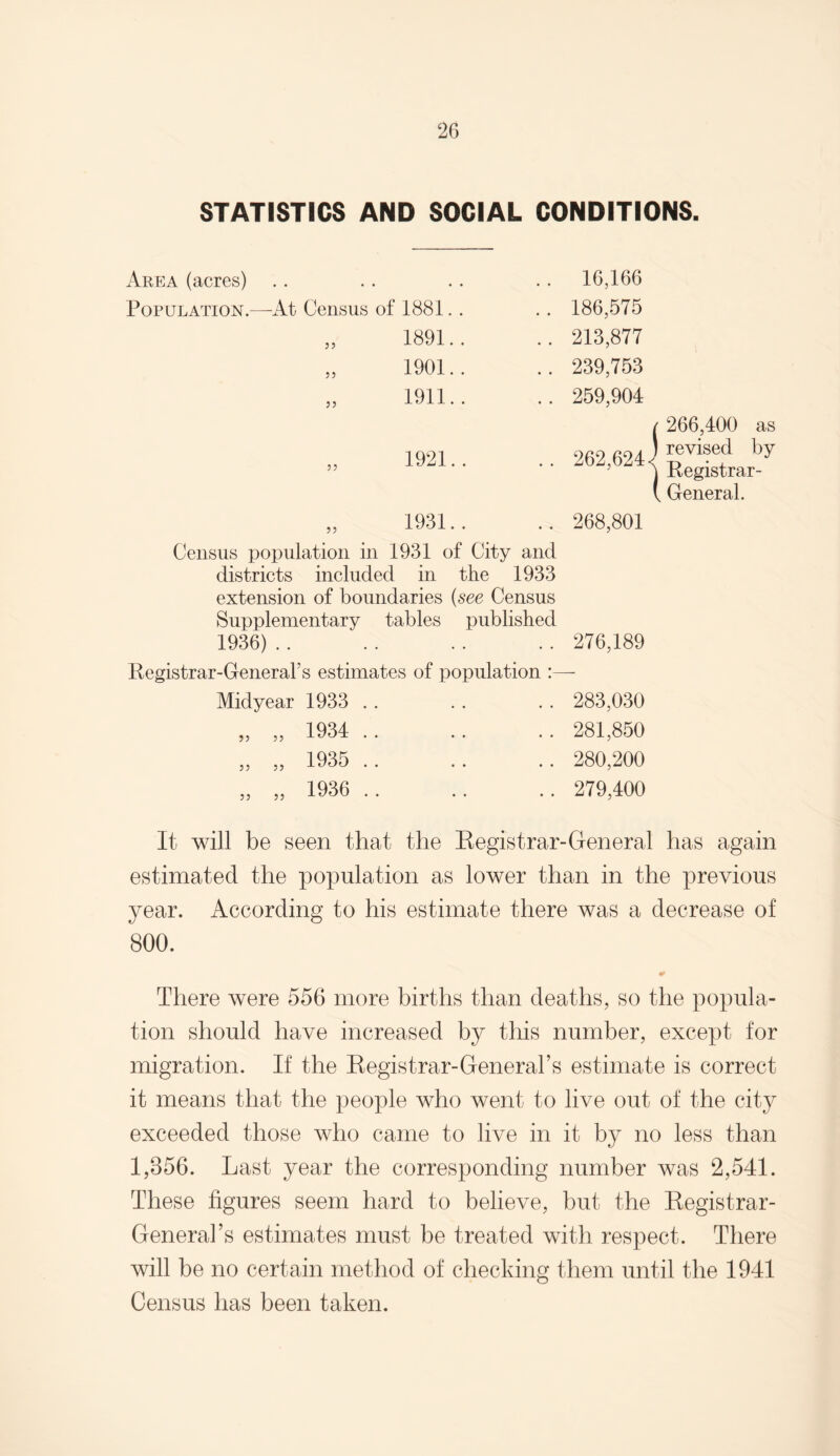STATISTICS AND SOCIAL CONDITIONS. Area (acres) .. 16,166 Population.—At Census of 1881.. 186,575 55 1891.. 213,877 55 1901 239,753 55 1911.. 259,904 55 1921.. 262,624 55 1931.. 268,801 Census population in 1931 of City and districts included in the 1933 extension of boundaries (see Census Supplementary tables published 1936).. 276,189 Registrar-General’s estimates of population :—- Midyear 1933 . . 5 5 55 55 1934 1935 .. 55 55 1936 .. 283,030 281,850 280,200 279,400 266,400 as revised by Registrar- General. It will be seen that the Registrar-General has again estimated the population as lower than in the previous year. According to his estimate there was a decrease of 800. There were 556 more births than deaths, so the popula¬ tion should have increased by this number, except for migration. If the Registrar-General’s estimate is correct it means that the people who went to live out of the city exceeded those who came to live in it by no less than 1,356. Last year the corresponding number was 2,541. These figures seem hard to believe, but the Registrar- General’s estimates must be treated with respect. There will be no certain method of checking them until the 1941 Census has been taken.