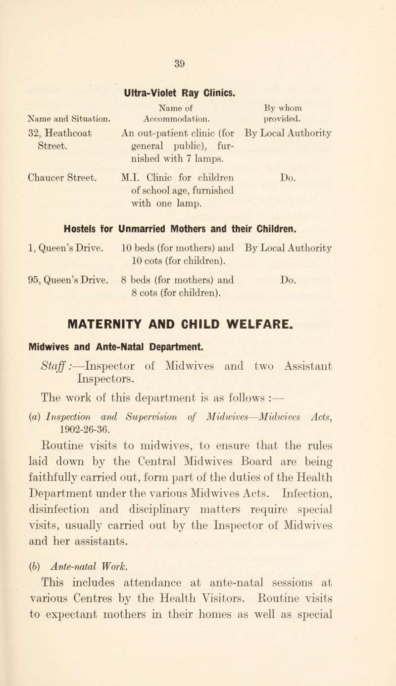 Name and Situation. 32, Heathcoat Street. Ultra-Violet Ray Clinics. Name of By whom Accommodation. provided. An out-patient clinic (for By Local Authority general public), fur¬ nished with 7 lamps. Chaucer Street. M.I. Clinic for children Do. of school age, furnished with one lamp. Hostels for Unmarried Mothers and their Children. 1, Queen’s Drive. 10 beds (for mothers) and By Local Authority 10 cots (for children). 95, Queen’s Drive. 8 beds (for mothers) and Do. 8 cots (for children). MATERNITY AND CHILD WELFARE. Midwives and Ante-Natal Department. Staff /—Inspector of Midwives and two Assistant Inspectors. The work of this department is as follows :— (a) Inspection and Supervision of Midwives—Midwives Acts, 1902-26-36. Routine visits to midwives, to ensure that the rules laid down by the Central Midwives Board are being faithfully carried out, form part of the duties of the Health Department under the various Midwives Acts. Infection, disinfection and disciplinary matters require special visits, usually carried out by the Inspector of Midwives and her assistants. (b) Ante-natal Work. This includes attendance at ante-natal sessions at various Centres by the Health Visitors. Routine visits to expectant mothers in their homes as well as special