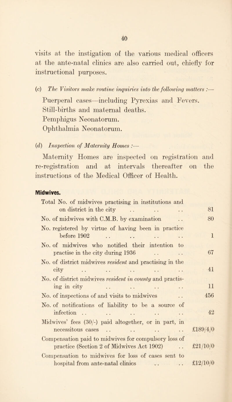 visits at the instigation of the various medical officers at the ante-natal clinics are also carried out, chiefly for instructional purposes. (c) The Visitors make routine inquiries into the following matters Puerperal cases—including Pyrexias and Fevers. Still-births and maternal deaths. Pemphigus Neonatorum. Ophthalmia Neonatorum. (d) Inspection of Maternity Homes Maternity Homes are inspected on registration and re-registration and at intervals thereafter on the instructions of the Medical Officer of Health. Midwives. Total No. of midwives practising in institutions and on district in the city . . . . . . 81 No. of midwives with C.M.B. by examination . . 80 No. registered by virtue of having been in practice before 1902 . . .. .. .. 1 No. of mid wives who notified their intention to practise in the city during 1936 . . .. 67 No. of district mid wives resident and practising in the city .. .. . . . . . . 41 No. of district midwives resident in county and practis¬ ing in city . . . . . . . . 11 No. of inspections of and visits to midwives .. 456 No. of notifications of liability to be a source of infection .. . . .. .. . . 42 Midwives’ fees (30/-) paid altogether, or in part, in necessitous cases .. .. .. .. £189/4/0 Compensation paid to midwives for compulsory loss of practice (Section 2 of Midwives Act 1902) .. £21/10/0 Compensation to midwives for loss of cases sent to hospital from ante-natal clinics .. . . £12/10/0