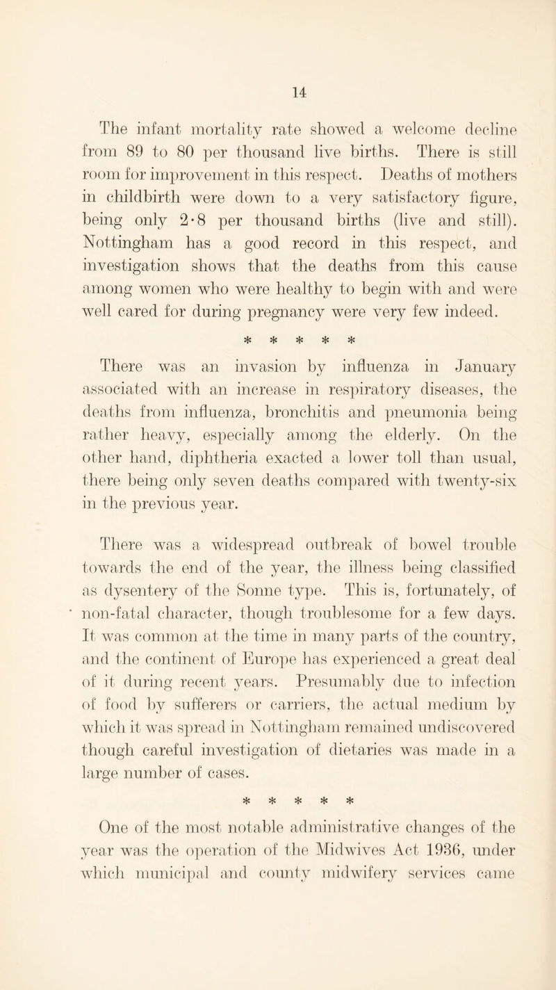The infant mortality rate showed a welcome decline from 89 to 80 per thousand live births. There is still room for improvement in this respect. Deaths of mothers in childbirth were down to a very satisfactory figure, being only 2*8 per thousand births (live and still). Nottingham has a good record in this respect, and investigation shows that the deaths from this cause among women who were healthy to begin with and were well cared for during pregnancy were very few indeed. >t* A yl> There was an invasion by influenza in January associated with an increase in respiratory diseases, the deaths from influenza, bronchitis and pneumonia being rather heavy, especially among the elderly. On the other hand, diphtheria exacted a lower toll than usual, there being only seven deaths compared with twenty-six in the previous year. There was a widespread outbreak of bowel trouble towards the end of the year, the illness being classified as dysentery of the Sonne type. This is, fortunately, of non-fatal character, though troublesome for a few days. It was common at the time in many parts of the country, and the continent of Europe has experienced a great deal of it during recent years. Presumably due to infection of food by sufferers or carriers, the actual medium by which it was spread in Nottingham remained undiscovered though careful investigation of dietaries was made in a large number of cases. ^ vL# vj. One of the most notable administrative changes of the year was the operation of the Midwives Act 1986, under which municipal and county midwifery services came