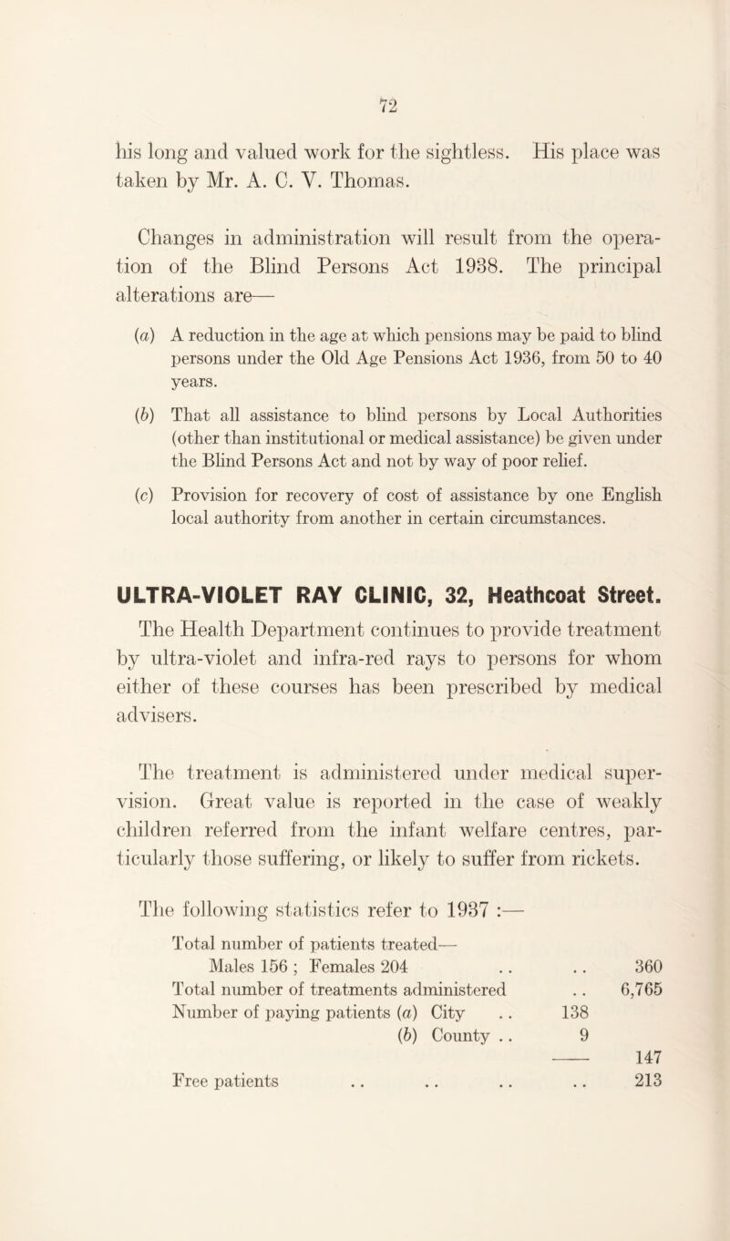 his long and valued work for the sightless. His place was taken by Mr. A. C. V. Thomas. Changes in administration will result from the opera¬ tion of the Blind Persons Act 1938. The principal alterations are— (a) A reduction in tlie age at which pensions may be paid to blind persons under the Old Age Pensions Act 1936, from 50 to 40 years. (b) That all assistance to blind persons by Local Authorities (other than institutional or medical assistance) be given under the Blind Persons Act and not by way of poor relief. (c) Provision for recovery of cost of assistance by one English local authority from another in certain circumstances. ULTRA-VIOLET RAY CLINIC, 32, Heathcoai Street. The Health Department continues to provide treatment by ultra-violet and infra-red rays to persons for whom either of these courses has been prescribed by medical advisers. The treatment is administered under medical super¬ vision. Great value is reported in the case of weakly children referred from the infant welfare centres, par¬ ticularly those suffering, or likely to suffer from rickets. The following statistics refer to 1937 :— Total number of patients treated— Males 156; Females 204 .. .. 360 Total number of treatments administered .. 6,765 Number of paying patients (a) City .. 138 (6) County .. 9 - 147 Free patients .. .. .. .. 213