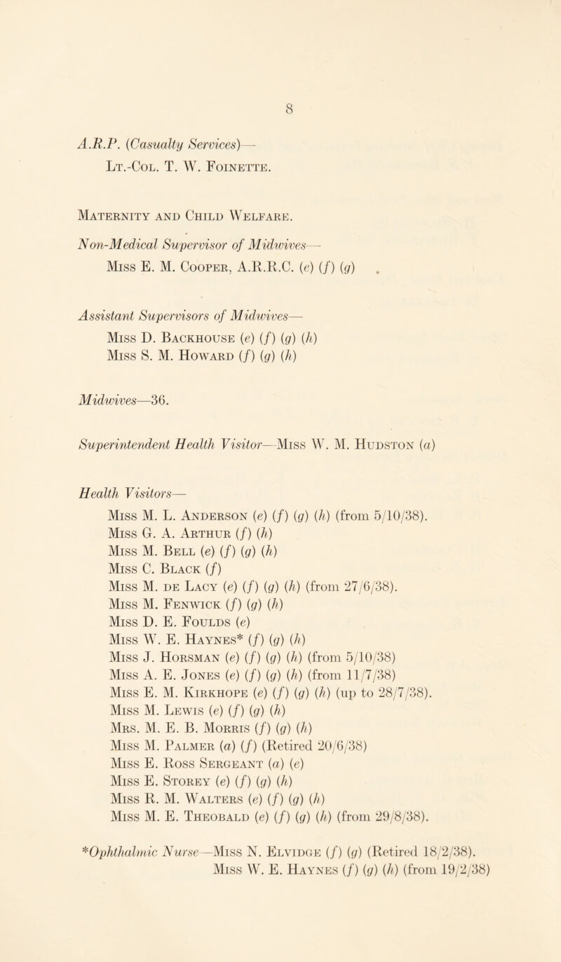 A.R.P. {Casualty Services)--- Lt.-Col. T. W. Foinette. Maternity and Child Welfare. Non-Medical Supervisor of Midwives— Miss E. M. Cooper, A.K.R.C. (e) (/) {g) Assistant Supervisors of Midwives— Miss D. Backhouse {e) (/) (g) (h) Miss S. M. Howard (/) (g) (/?) Midwives—36. Superintendent Health Visitor—Miss W. M. Hudston (a) Health Visitors— Miss M. L. Anderson (e) (/) {g) (h) (from 5/10/38). Miss G. A. Arthur (/) (h) Miss M. Bell (e) (/) (g) fh) Miss C. Black (/) Miss M. de Lacy (e) (/) {g) (h) (from 27/6/38). Miss M. Fenwick (/) {g) (h) Miss D. E. Foulds (e) Miss W. E. Haynes* (/) {g) (h) Miss J. Horsman (e) (/) (g) {h) (from 5/10/38) Miss A. E. Jones (e) (/) {g) (h) (from 11/7/38) Miss E. M. Kirkhope (e) (/) {g) fh) (up to 28/7/38). Miss M. Lewis (e) (/) (g) {h) Mrs. M. E. B. Morris (/) {g) {h) Miss M. Palmer {a) (/) (Retired 20/6/38) Miss E. Ross Sergeant (a) (e) Miss E. Storey (e) (/) {g) fh) Miss R. M. Walters {e) (/) {g) fh) Miss M. E. Theobald (e) (/) [g) {h) (from 29/8/38). ^Ophthalmic Nurse—N. Elvidge (/) {g) (Retired 18/2/38). Miss W. E. Haynes (/) fj) (h) (from 19/2/38)