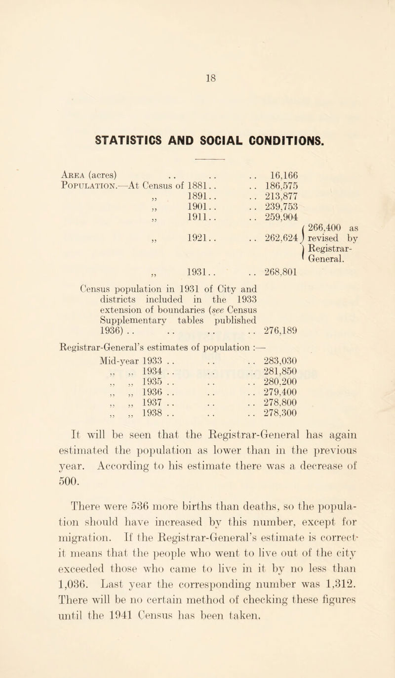 STATISTICS AND SOCIAL CONDITIONS. Area (acres) • • • • .. 16,166 Population.- -At Census of 1881. . .. 186,575 „ 1891.. .. 213,877 „ 1901.. .. 239,753 „ 1911.. .. 259,904 1921 1931. / 266,400 as 262,624 J revised by j Kegistrar- * General. 268,801 Census population in 1931 of City and districts included in the 1933 extension of boundaries {see Census Supplementary tables published 1936).. .. 276,189 Registrar-General’s estimates of population Mid-year 1933 . . .. 283,030 „ „ 1934 .. .. 281,850 „ „ 1935 .. .. 280,200 „ „ 1936 .. .. 279,400 „ „ 1937 .. .. 278,800 „ „ 1938 .. .. 278,300 It will be seen that the Registrar-Genera] estimated the population as lower than in the previous year. 500. According to his estimate there was a decrease of There were 586 more births than deaths, so the popula¬ tion should have increased by this number, except for migration. It the Kegistrar-GeneraTs estimate is correct* it means that the ])eople who went to live out of the city exceeded those who came to live in it by no less than 1,036. Last year the corresponding nurnher was 1,312. There will be no certain method of checking these figures until the 1941 Census has ])een taken,