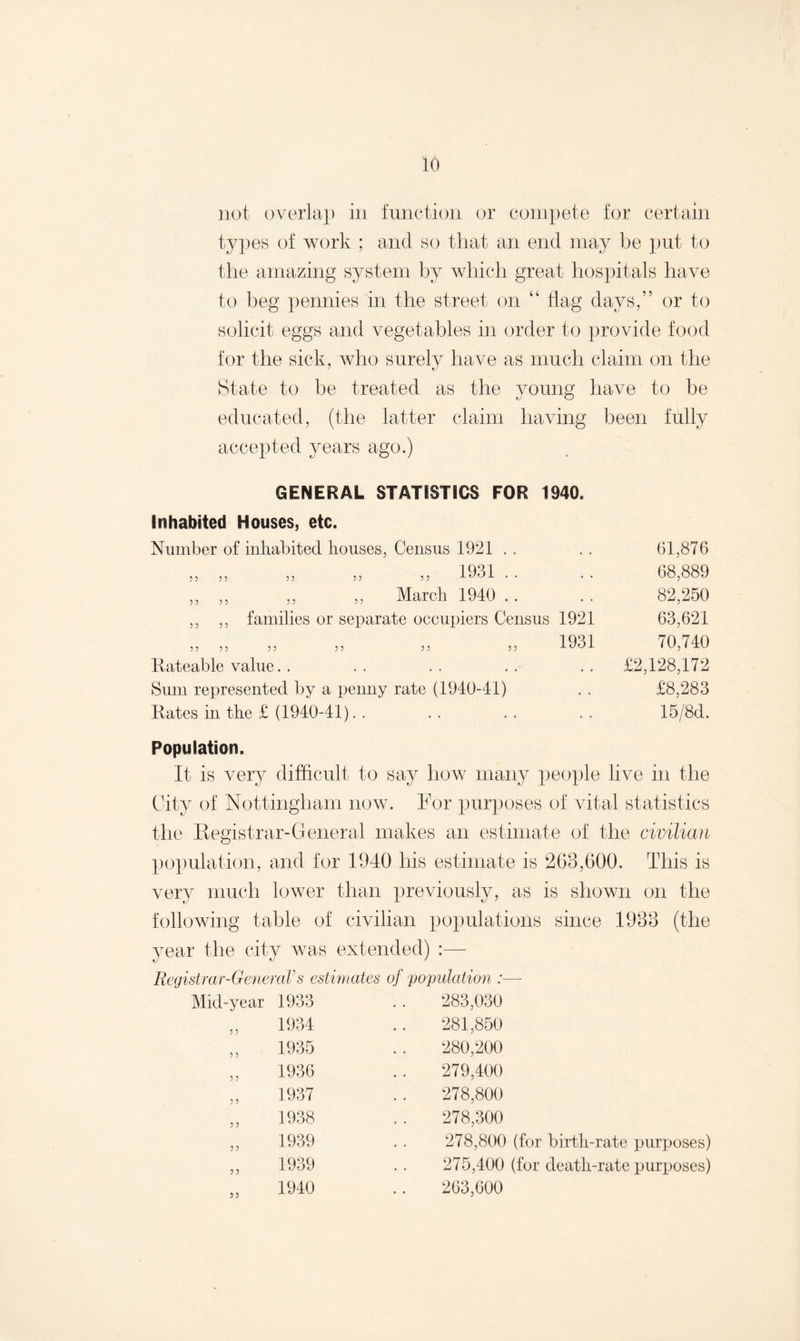 not overlap in function or compete for certain types of work ; and so that an end may he put to the amazing system by which great hospitals have to beg pennies in the street on “ flag days,” or to solicit eggs and vegetables in order to provide food for the sick, who surely have as much claim on the State to be treated as the young have to be educated, (the latter claim having been fully accepted years ago.) GENERAL STATISTICS FOR 1940. Inhabited Houses, etc. Number of inhabited houses, Census 1921 « . 61,876 i qai 5 5 5 5 5 5 5 5 5 5 -Lt/'-'J- . . • • 68,889 ,, ,, ,, ,, March 1940 .. • . 82,260 ,, ,, families or separate occupiers Census 1921 63,621 5555 55 55 55 55 1931 70,740 Rateable value. . • • £2,128,172 Sum represented by a penny rate (1940-41) • . £8,283 Rates in the £ (1940-41) • • 15/8d. Population. It is very difficult to say how many people live in the City of Nottingham now. For purposes of vital statistics the Registrar-General makes an estimate of the civilian population, and for 1940 his estimate is 263,600. This is very much lower than previously, as is shown on the following table of civilian populations since 1933 (the year the city was extended) :— Registrar-General's estimates of population :—- Mid-year 1933 .. 283,030 1934 .. 281,850 1935 . . 280,200 1936 .. 279,400 1937 .. 278,800 1938 . . 278,300 1939 . . 278,800 (for birth-rate purposes) 1939 . . 275,400 (for death-rate purposes) 1940 . . 263,600 5 5 5 5 5 5 5 5 5 5 55 55