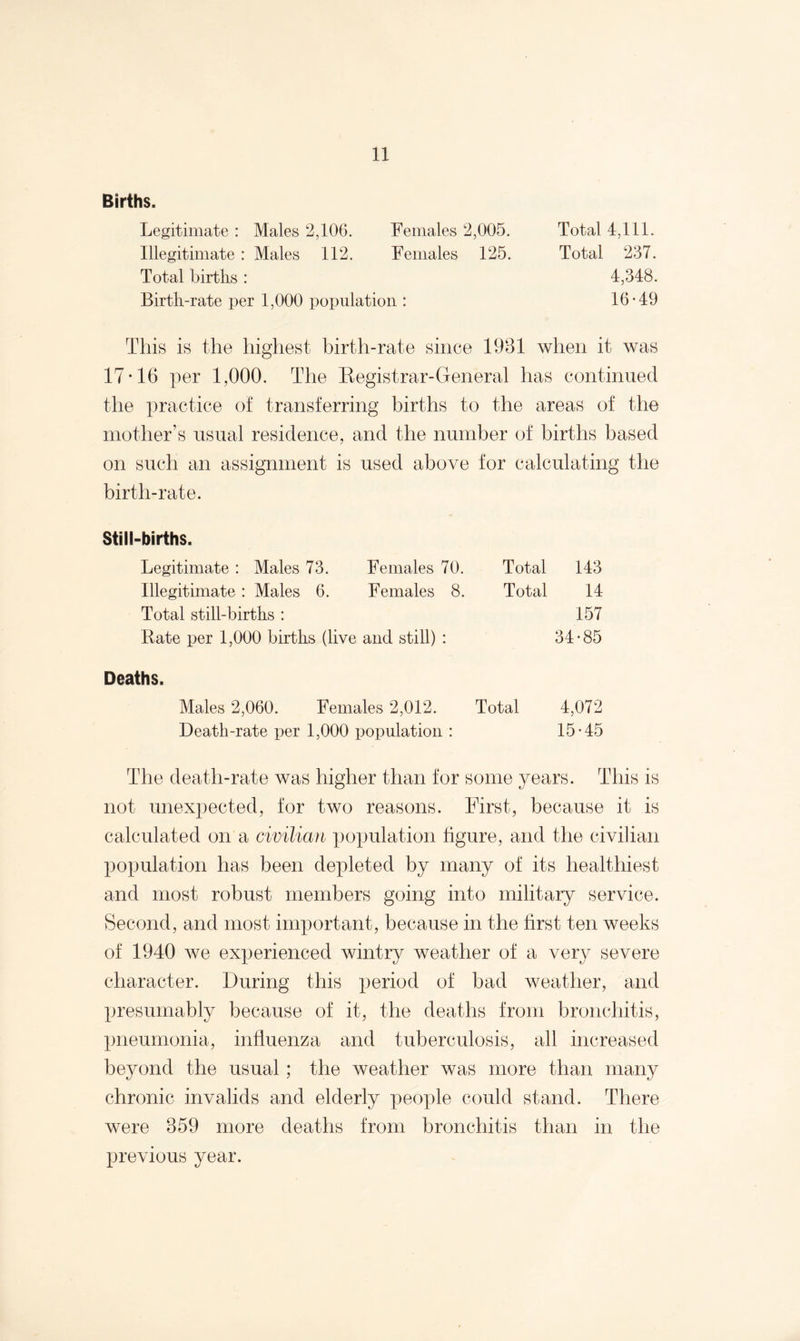 Births. Legitimate : Males 2,106. Females 2,005. Total 4,111. Illegitimate : Males 112. Females 125. Total 237. Total birtlis : 4,348. Birth-rate per 1,000 population : 16-49 This is the highest birth-rate since 1931 when it was 17*16 per 1,000. The Registrar-General has continued the practice of transferring births to the areas of the mother’s usual residence, and the number of births based on such an assignment is used above for calculating the birth-rate. Still-births. Legitimate : Males 73. Females 70. Total 143 Illegitimate : Males 6. Females 8. Total 14 Total still-births : 157 Rate per 1,000 births (live and still) : 34-85 Deaths. Males 2,060. Females 2,012. Total 4,072 Death-rate per 1,000 population : 15-45 The death-rate was higher than for some years. This is not unexpected, for two reasons. First, because it is calculated on a civilian population figure, and the civilian population has been depleted by many of its healthiest and most robust members going into military service. Second, and most important, because in the first ten weeks of 1940 we experienced wintry weather of a very severe character. During this period of bad weather, and presumably because of it, the deaths from bronchitis, pneumonia, influenza and tuberculosis, all increased beyond the usual; the weather was more than many chronic invalids and elderly people could stand. There were 359 more deaths from bronchitis than in the previous year.